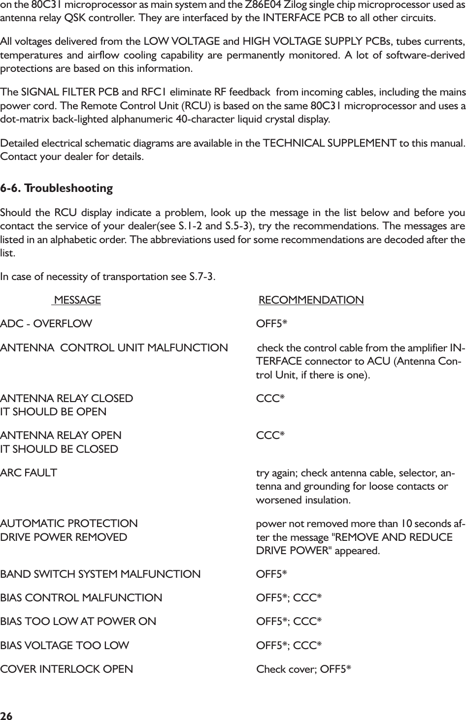 26on the 80C31 microprocessor as main system and the Z86E04 Zilog single chip microprocessor used asantenna relay QSK controller. They are interfaced by the INTERFACE PCB to all other circuits.All voltages delivered from the LOW VOLTAGE and HIGH VOLTAGE SUPPLY PCBs, tubes currents,temperatures and airflow cooling capability are permanently monitored. A lot of software-derivedprotections are based on this information.The SIGNAL FILTER PCB and RFC1 eliminate RF feedback  from incoming cables, including the mainspower cord. The Remote Control Unit (RCU) is based on the same 80C31 microprocessor and uses adot-matrix back-lighted alphanumeric 40-character liquid crystal display.Detailed electrical schematic diagrams are available in the TECHNICAL SUPPLEMENT to this manual.Contact your dealer for details.6-6. TroubleshootingShould the RCU display indicate a problem, look up the message in the list below and before youcontact the service of your dealer(see S.1-2 and S.5-3), try the recommendations. The messages arelisted in an alphabetic order. The abbreviations used for some recommendations are decoded after thelist.In case of necessity of transportation see S.7-3.      MESSAGE RECOMMENDATIONADC - OVERFLOW OFF5*ANTENNA  CONTROL UNIT MALFUNCTION check the control cable from the amplifier IN-TERFACE connector to ACU (Antenna Con-trol Unit, if there is one).ANTENNA RELAY CLOSED CCC*IT SHOULD BE OPENANTENNA RELAY OPEN CCC*IT SHOULD BE CLOSEDARC FAULT try again; check antenna cable, selector, an-tenna and grounding for loose contacts orworsened insulation.AUTOMATIC PROTECTION power not removed more than 10 seconds af-DRIVE POWER REMOVED ter the message &quot;REMOVE AND REDUCEDRIVE POWER&quot; appeared.BAND SWITCH SYSTEM MALFUNCTION OFF5*BIAS CONTROL MALFUNCTION OFF5*; CCC*BIAS TOO LOW AT POWER ON OFF5*; CCC*BIAS VOLTAGE TOO LOW OFF5*; CCC*COVER INTERLOCK OPEN Check cover; OFF5*