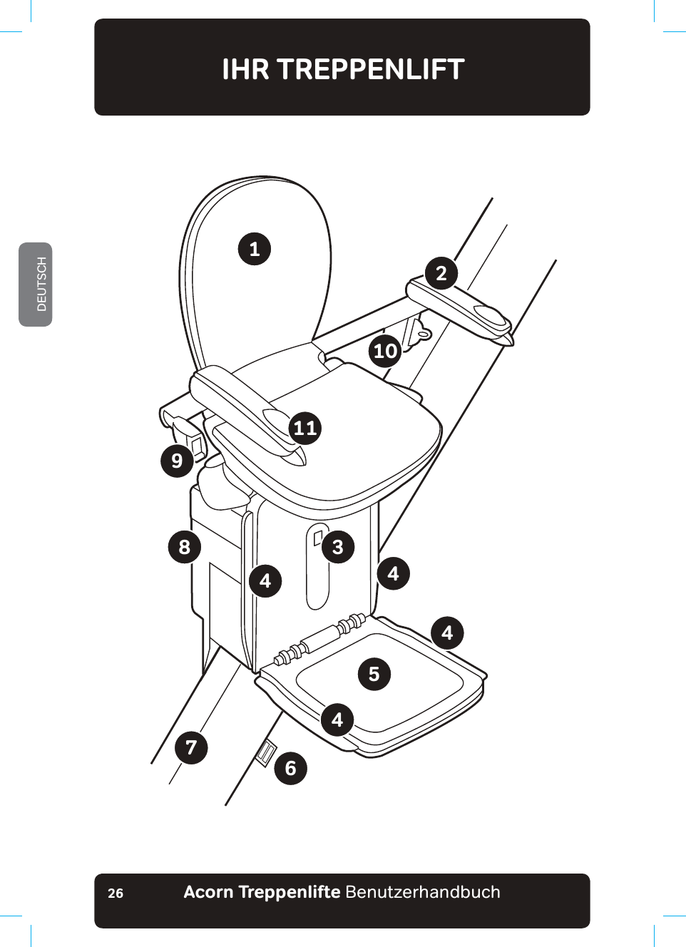 Acorn Treppenlifte BenutzerhandbuchDEUTSCH26IHR TREPPENLIFT1325467810911444