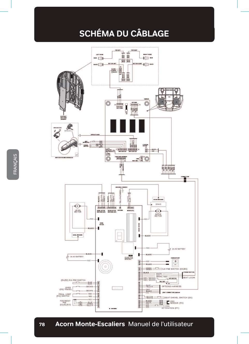 Acorn Monte-Escaliers  Manuel de l&apos;utilisateurFRANÇAIS78SCHÉMA DU CÂBLAGE