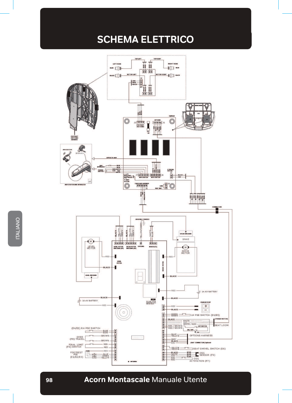 Acorn Montascale Manuale UtenteITALIANO98SCHEMA ELETTRICO
