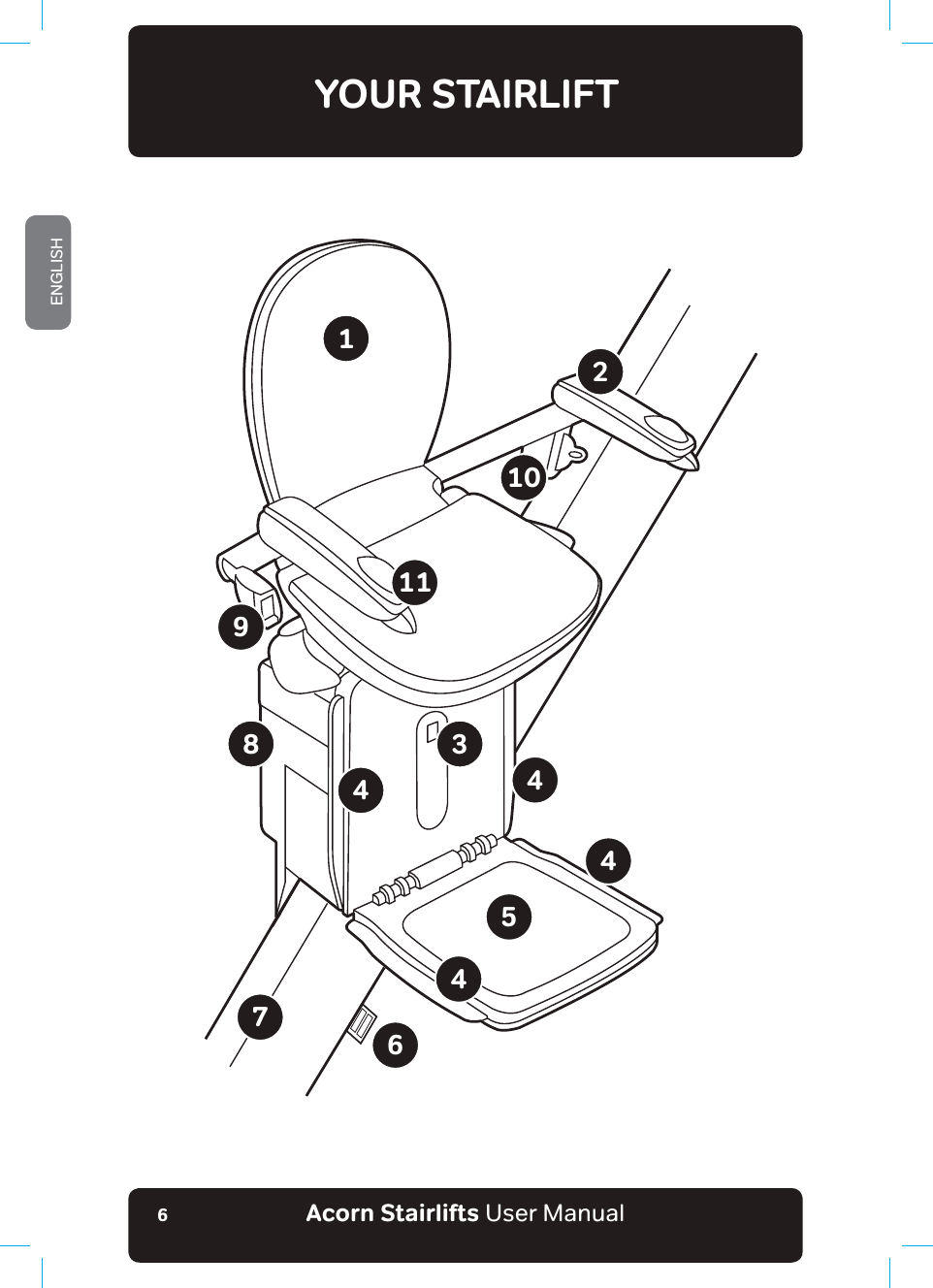 Acorn Stairlifts User ManualENGLISH6YOUR STAIRLIFT1325467810911444