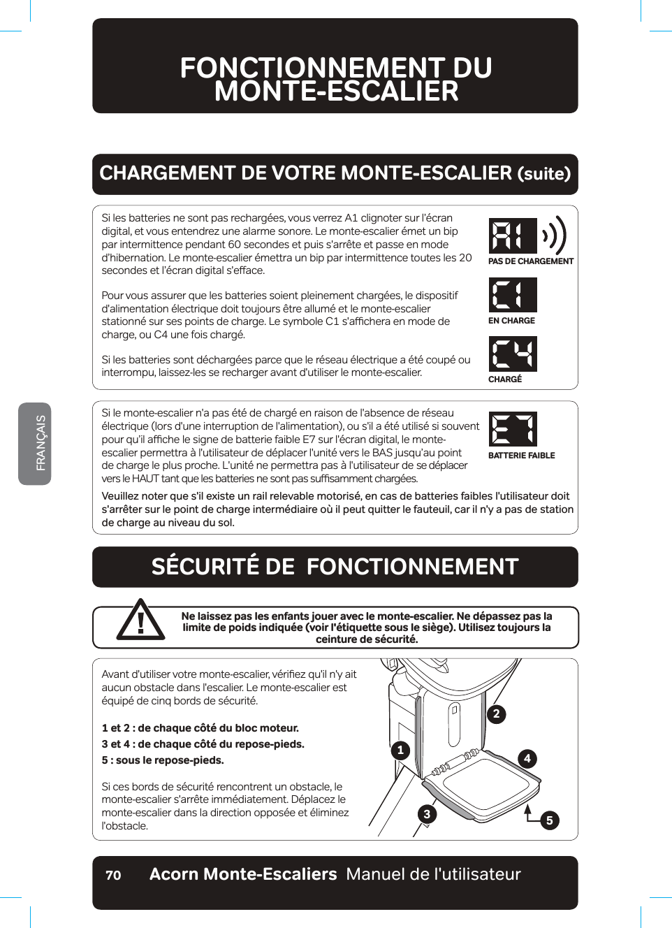 Acorn Monte-Escaliers  Manuel de l&apos;utilisateurFRANÇAIS70FONCTIONNEMENT DU  MONTE-ESCALIERSi les batteries ne sont pas rechargées, vous verrez A1 clignoter sur l’écran digital, et vous entendrez une alarme sonore. Le monte-escalier émet un bip par intermittence pendant 60 secondes et puis s&apos;arrête et passe en mode d’hibernation. Le monte-escalier émettra un bip par intermittence toutes les 20 VHFRQGHVHWOŢ«FUDQGLJLWDOVHƶDFHPour vous assurer que les batteries soient pleinement chargées, le dispositif d&apos;alimentation électrique doit toujours être allumé et le monte-escalier VWDWLRQQ«VXUVHVSRLQWVGHFKDUJH/HV\PEROH&amp;VDƹFKHUDHQPRGHGHFKDUJHbRX&amp;XQHIRLVFKDUJ«Si les batteries sont déchargées parce que le réseau électrique a été coupé ou interrompu, laissez-les se recharger avant d&apos;utiliser le monte-escalier.CHARGEMENT DE VOTRE MONTE-ESCALIER (suite)5%74+6&amp;&apos;a(10%6+100&apos;/&apos;06$YDQWGXWLOLVHUYRWUHPRQWHHVFDOLHUY«ULƷH]TXLOQ\DLWaucun obstacle dans l&apos;escalier. Le monte-escalier est équipé de cinq bords de sécurité.1 et 2 : de chaque côté du bloc moteur. 3 et 4 : de chaque côté du repose-pieds.5 : sous le repose-pieds.Si ces bords de sécurité rencontrent un obstacle, le monte-escalier s&apos;arrête immédiatement. Déplacez le monte-escalier dans la direction opposée et éliminez l&apos;obstacle. Ne laissez pas les enfants jouer avec le monte-escalier. Ne dépassez pas la limite de poids indiquée (voir l&apos;étiquette sous le siège). Utilisez toujours la ceinture de sécurité.12345PAS DE CHARGEMENTEN CHARGECHARGÉBATTERIE FAIBLESi le monte-escalier n&apos;a pas été de chargé en raison de l&apos;absence de réseau électrique (lors d&apos;une interruption de l&apos;alimentation), ou s&apos;il a été utilisé si souvent SRXUTXŢLODƹFKHOHVLJQHGHEDWWHULHIDLEOH(VXUO«FUDQGLJLWDOOHPRQWHescalier permettra à l&apos;utilisateur de déplacer l&apos;unité vers le BAS jusqu’au point  de charge le plus proche. L&apos;unité ne permettra pas à l&apos;utilisateur de se déplacer YHUVOH+$87WDQWTXHOHVEDWWHULHVQHVRQWSDVVXƹVDPPHQWFKDUJ«HVVeuillez noter que s&apos;il existe un rail relevable motorisé, en cas de batteries faibles l&apos;utilisateur doit s&apos;arrêter sur le point de charge intermédiaire où il peut quitter le fauteuil, car il n&apos;y a pas de station de charge au niveau du sol.