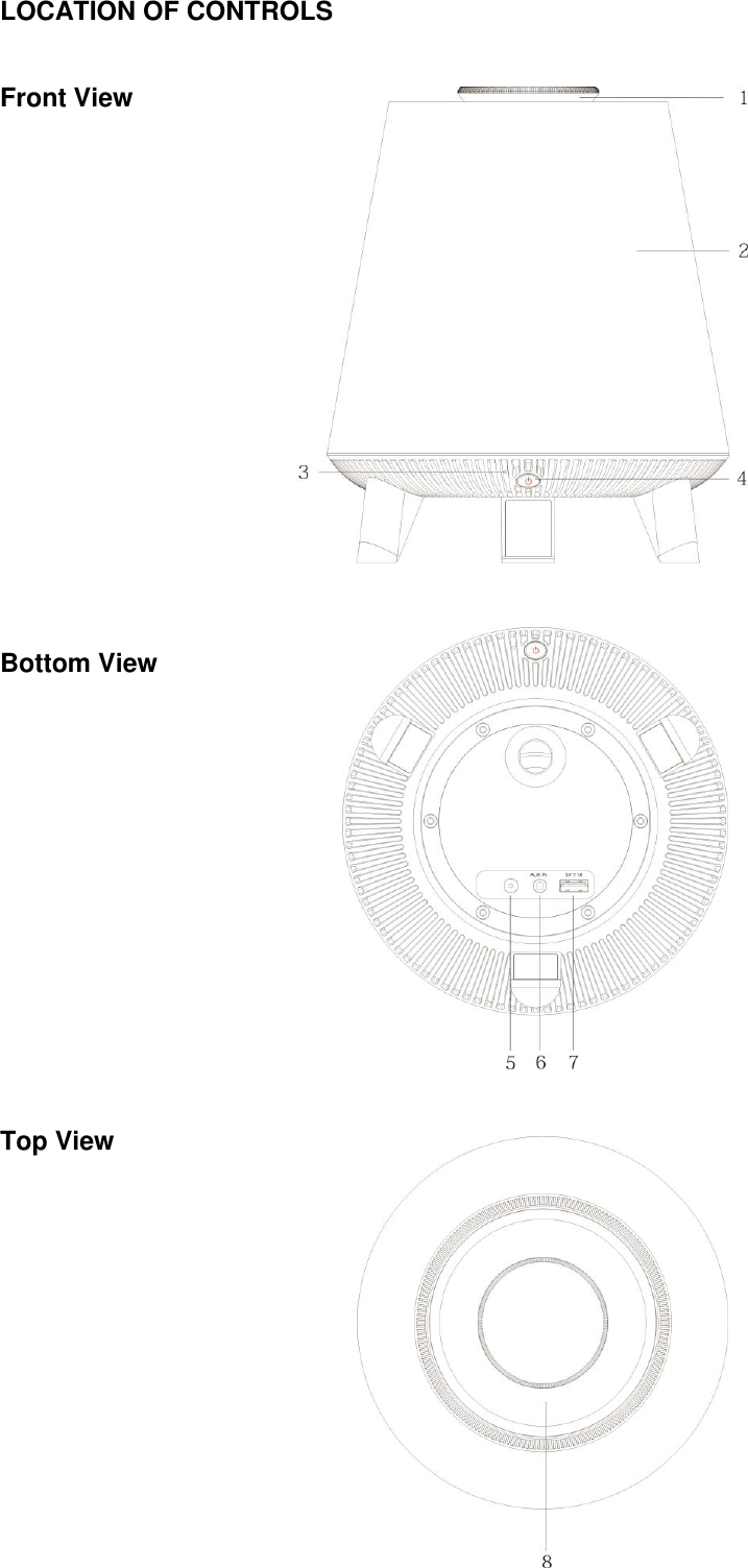 LOCATION OF CONTROLS  Front View             Bottom View           Top View              