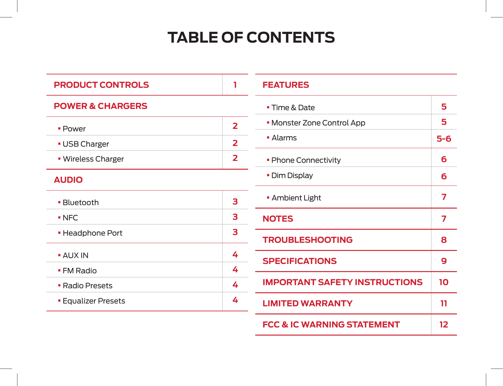 PRODUCT CONTROLS 1POWER &amp; CHARGERS• Power 2• USB Charger 2•  Wireless Charger 2AUDIO•  Bluetooth 3•  NFC 3•  Headphone Port 3•  AUX IN 4•  FM Radio 4•  Radio Presets 4•  Equalizer Presets 4TABLE OF CONTENTSFEATURES• Time &amp; Date 5• Monster Zone Control App 5• Alarms 5-6• Phone Connectivity 6• Dim Display 6• Ambient Light 7NOTES 7TROUBLESHOOTING 8SPECIFICATIONS 9IMPORTANT SAFETY INSTRUCTIONS 10LIMITED WARRANTY 11FCC &amp; IC WARNING STATEMENT 12