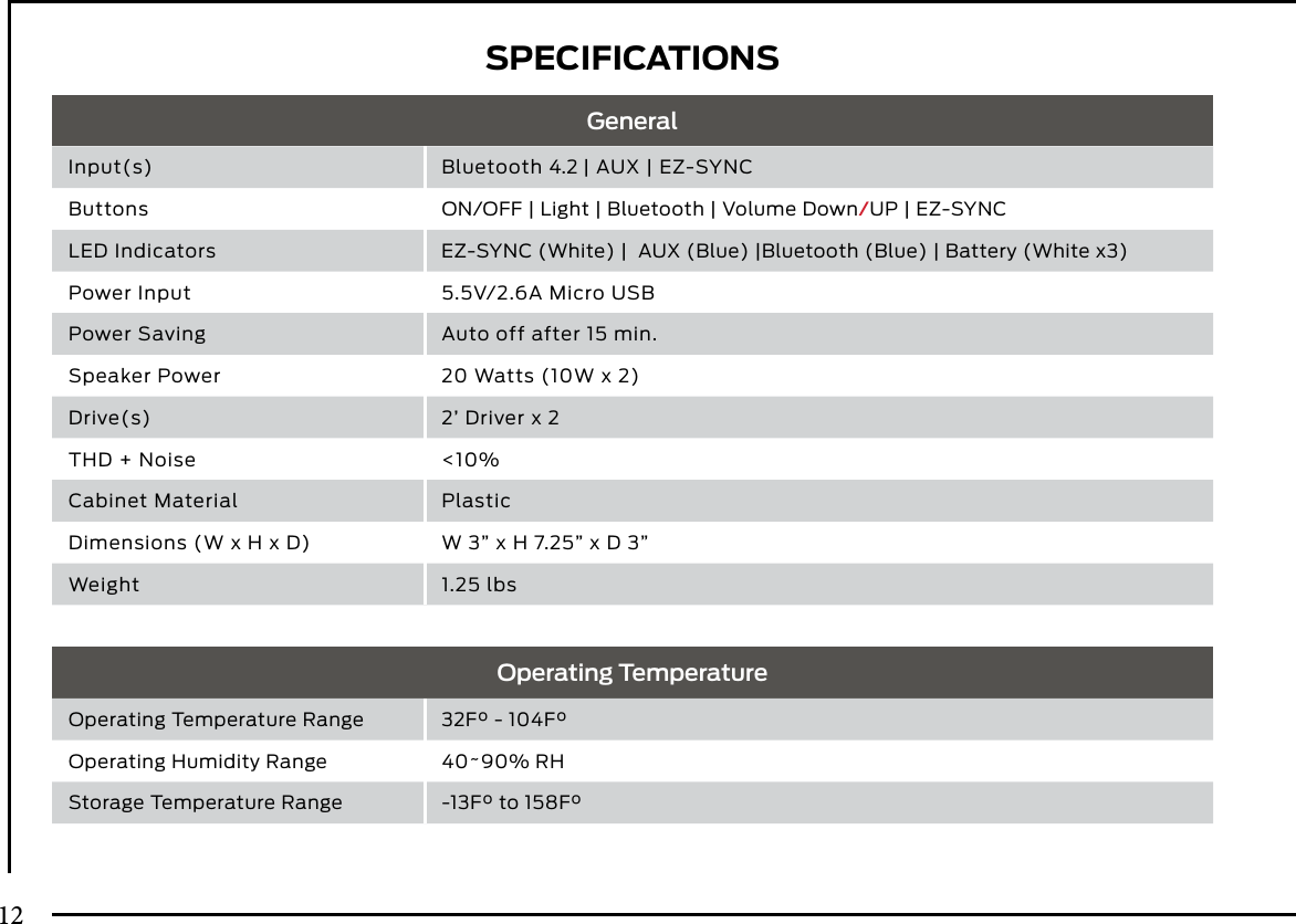 SPECIFICATIONSGeneralInput(s) Bluetooth 4.2 | AUX | EZ-SYNCButtons ON/OFF | Light | Bluetooth | Volume Down/UP | EZ-SYNCLED Indicators EZ-SYNC (White) |  AUX (Blue) |Bluetooth (Blue) | Battery (White x3)Power Input 5.5V/2.6A Micro USBPower Saving Auto off after 15 min.Speaker Power 20 Watts (10W x 2)Drive(s) 2’ Driver x 2THD + Noise &lt;10%Cabinet Material PlasticDimensions (W x H x D) W 3” x H 7.25” x D 3”Weight 1.25 lbsOperating TemperatureOperating Temperature Range 32F° - 104F°Operating Humidity Range 40~90% RHStorage Temperature Range -13F° to 158F°12