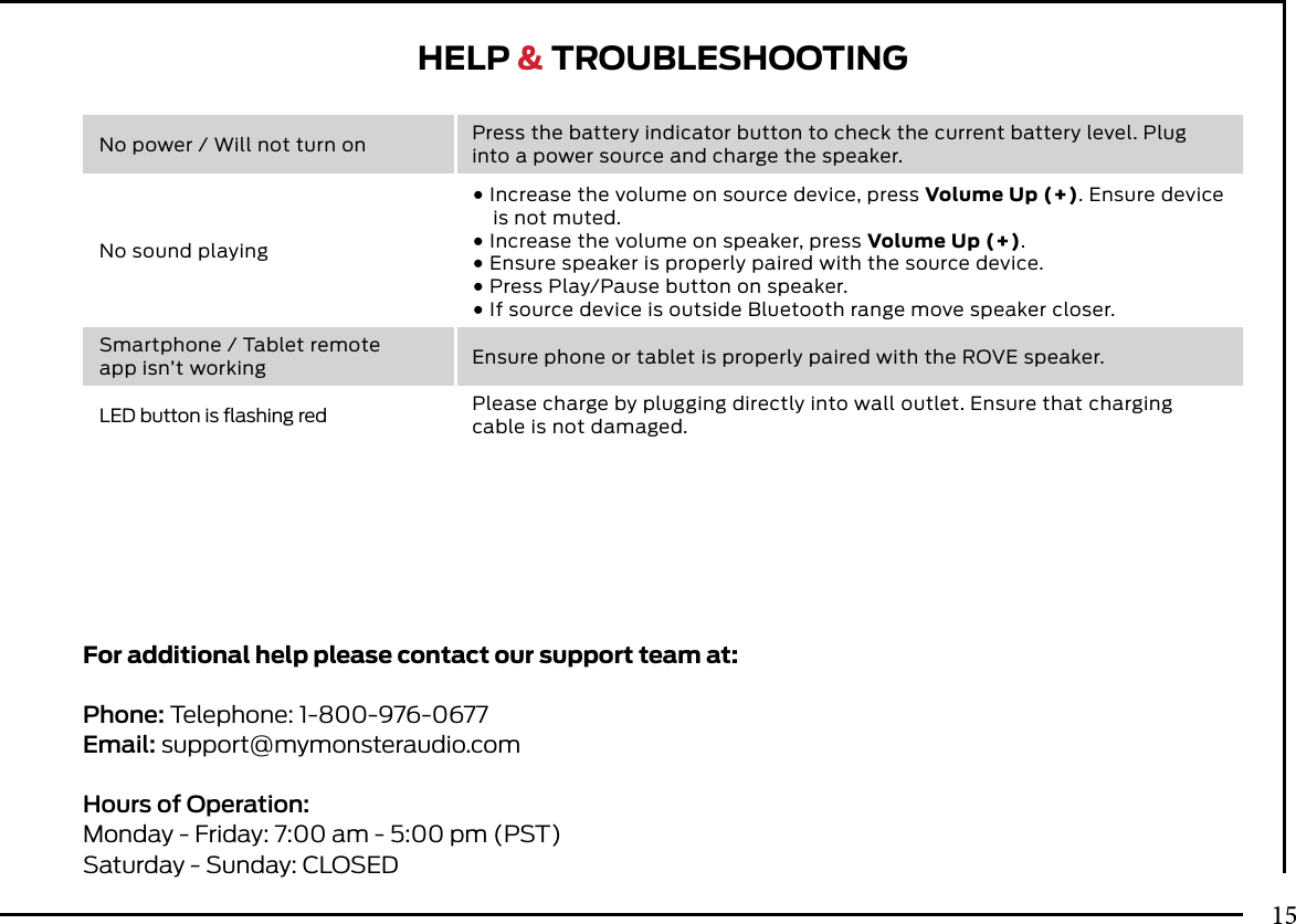 HELP &amp; TROUBLESHOOTINGFor additional help please contact our support team at: Phone: Telephone: 1-800-976-0677Email: support@mymonsteraudio.comHours of Operation:Monday - Friday: 7:00 am - 5:00 pm (PST)Saturday - Sunday: CLOSEDNo power / Will not turn on Press the battery indicator button to check the current battery level. Plug into a power source and charge the speaker.No sound playing● Increase the volume on source device, press Volume Up (+). Ensure device     is not muted.● Increase the volume on speaker, press Volume Up (+).● Ensure speaker is properly paired with the source device.● Press Play/Pause button on speaker.● If source device is outside Bluetooth range move speaker closer.Smartphone / Tablet remoteapp isn’t working Ensure phone or tablet is properly paired with the ROVE speaker.LED button is ﬂashing red Please charge by plugging directly into wall outlet. Ensure that charging cable is not damaged.15