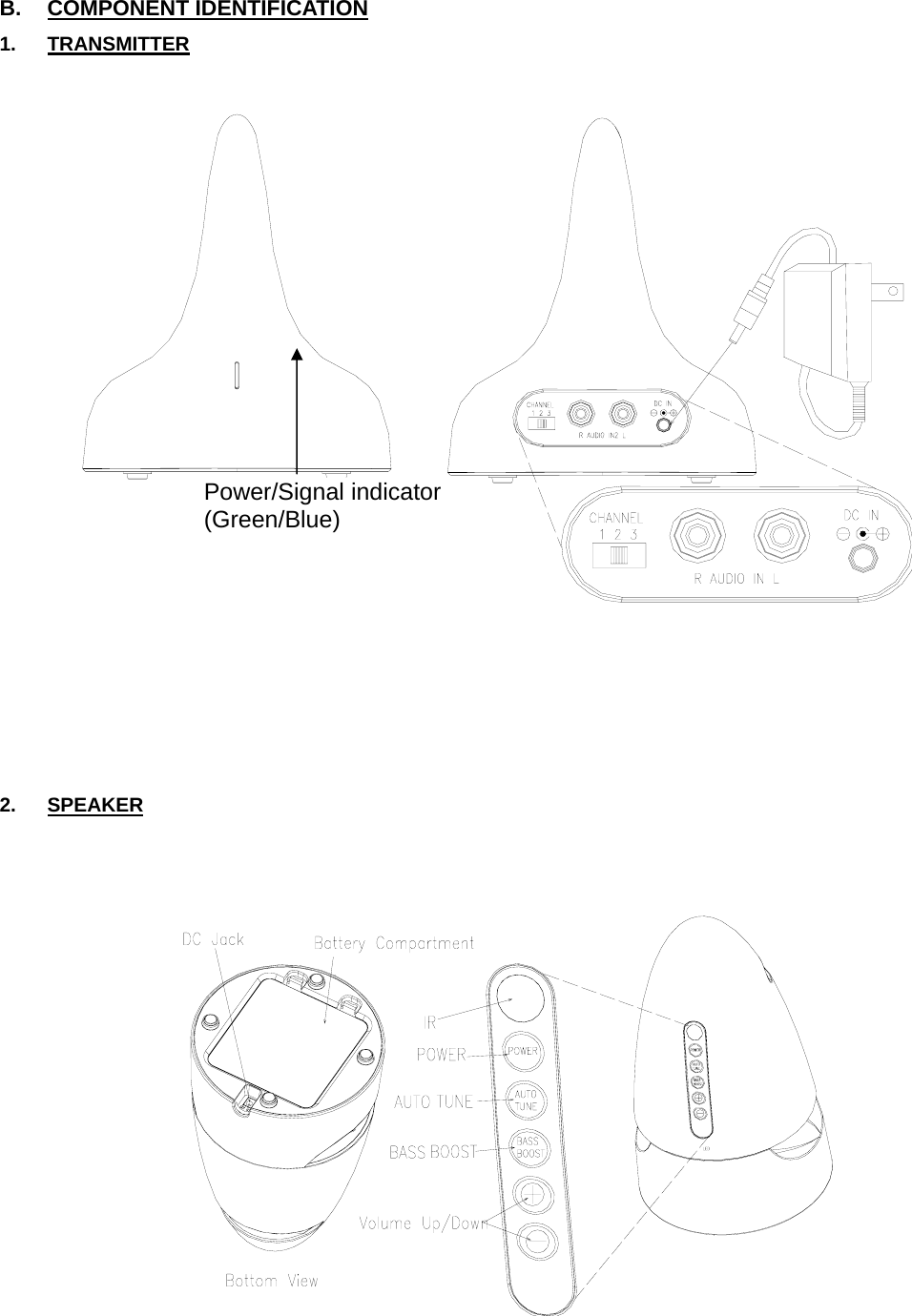 B.  COMPONENT IDENTIFICATION 1.  TRANSMITTER    Power/Signal indicator (Green/Blue)        2.  SPEAKER    