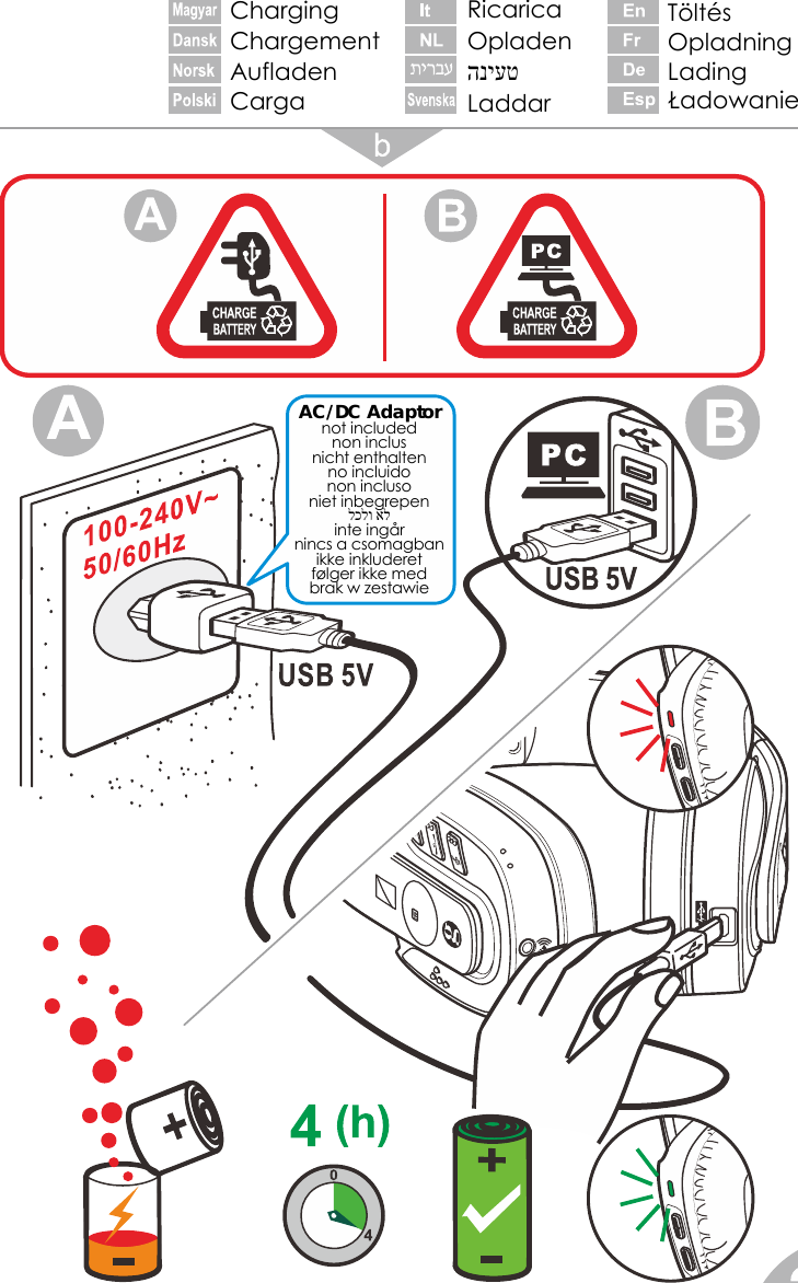  2                     AC/DC Adaptor not included non inclus nicht enthalten no incluido non incluso niet inbegrepen לכלו אל inte ingår nincs a csomagban ikke inkluderet følger ikke med brak w zestawie Charging Chargement Aufladen Carga Ricarica Opladen הניעט Laddar Töltés Opladning Lading Ładowanie 