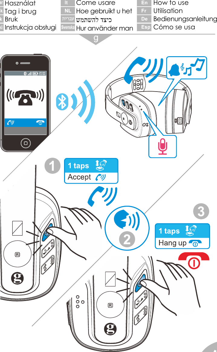  6                                            How to use Utilisation Bedienungsanleitung Cómo se usa Come usare Hoe gebruikt u het  שמתשהל דציכ  Hur använder man Használat Tag i brug Bruk Instrukcja obsługi 