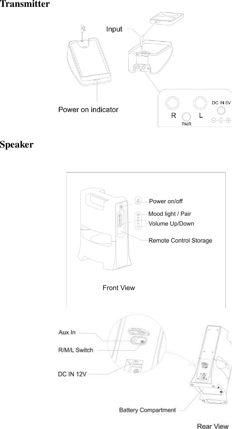 TransmitterSpeaker