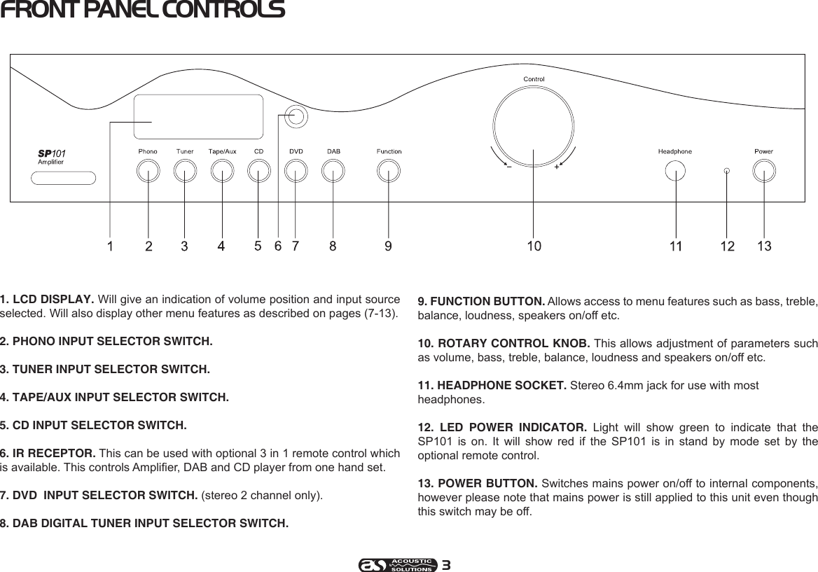 Page 3 of 12 - Acoustical-Solutions Acoustical-Solutions-Sp-101-Users-Manual-  Acoustical-solutions-sp-101-users-manual