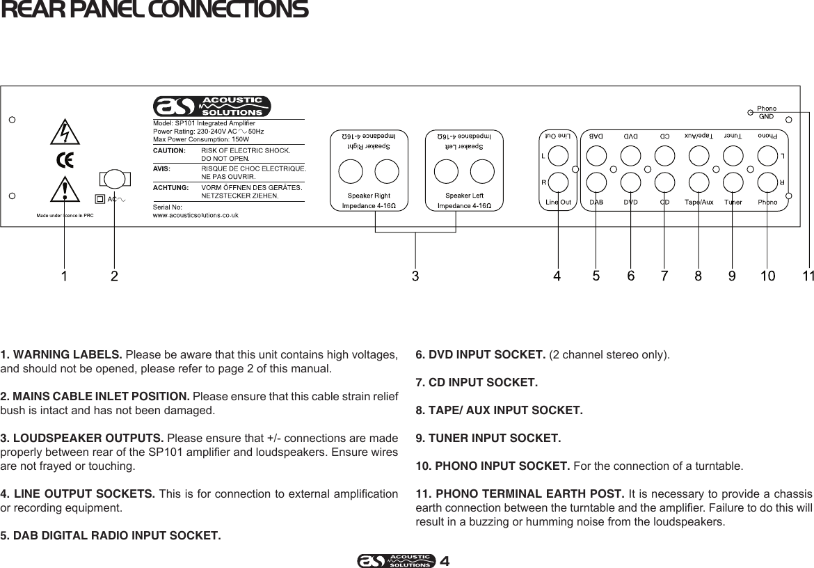 Page 4 of 12 - Acoustical-Solutions Acoustical-Solutions-Sp-101-Users-Manual-  Acoustical-solutions-sp-101-users-manual