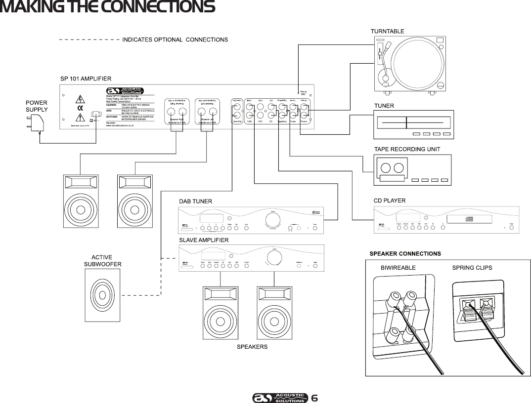 Page 6 of 12 - Acoustical-Solutions Acoustical-Solutions-Sp-101-Users-Manual-  Acoustical-solutions-sp-101-users-manual