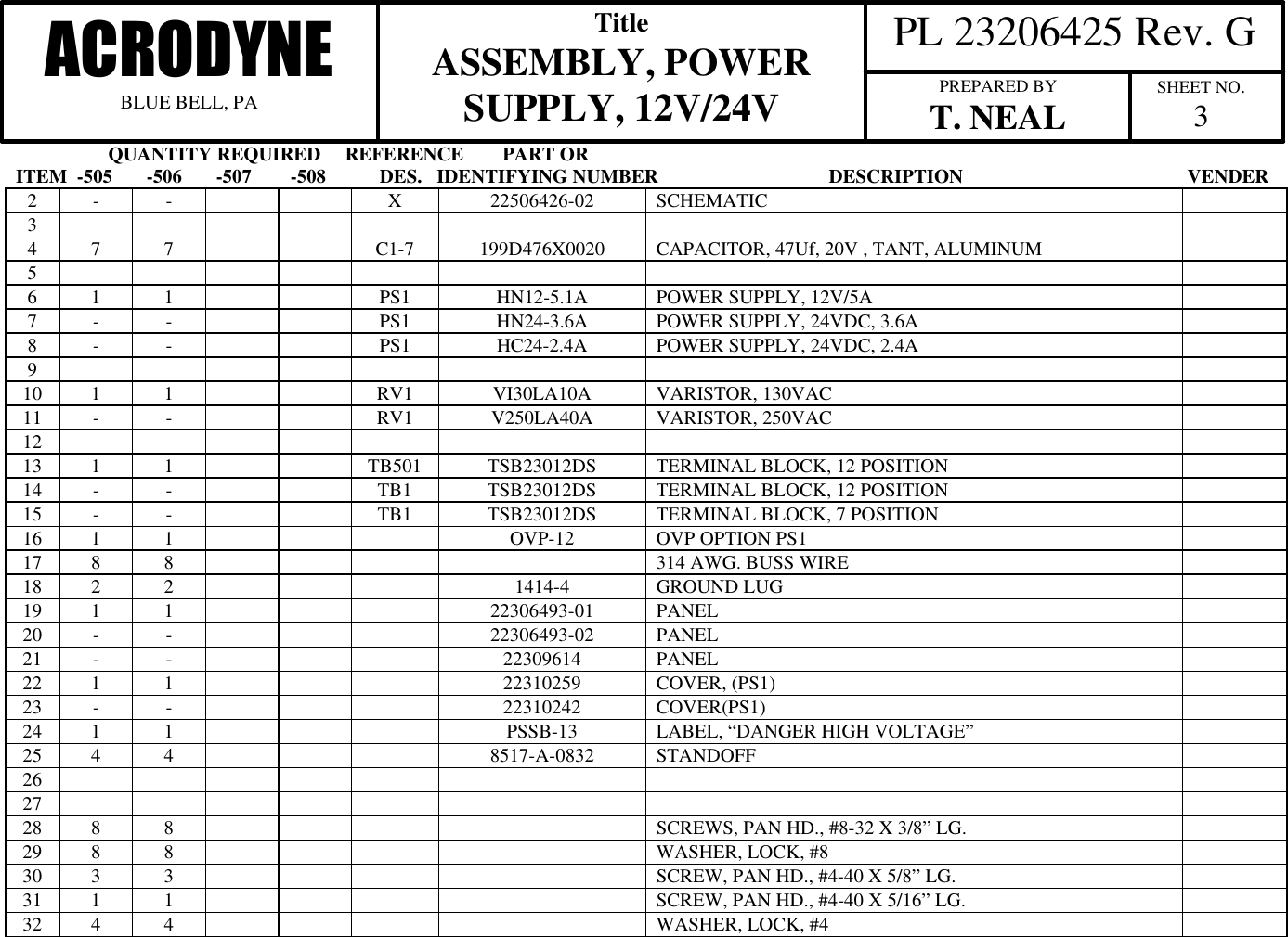                    QUANTITY REQUIRED     REFERENCE        PART ORITEM  -505       -506       -507        -508           DES.   IDENTIFYING NUMBER                                   DESCRIPTION                                              VENDER  PL 23206425 Rev. GACRODYNEBLUE BELL, PATitleASSEMBLY, POWERSUPPLY, 12V/24V PREPARED BYT. NEAL SHEET NO.32- - X22506426-02 SCHEMATIC34 7 7 C1-7 199D476X0020 CAPACITOR, 47Uf, 20V , TANT, ALUMINUM56 1 1 PS1 HN12-5.1A POWER SUPPLY, 12V/5A7- - PS1 HN24-3.6A POWER SUPPLY, 24VDC, 3.6A8- - PS1 HC24-2.4A POWER SUPPLY, 24VDC, 2.4A910 1 1 RV1 VI30LA10A VARISTOR, 130VAC11 - - RV1 V250LA40A VARISTOR, 250VAC1213 1 1 TB501 TSB23012DS TERMINAL BLOCK, 12 POSITION14 - - TB1 TSB23012DS TERMINAL BLOCK, 12 POSITION15 - - TB1 TSB23012DS TERMINAL BLOCK, 7 POSITION16 1 1 OVP-12 OVP OPTION PS117 8 8 314 AWG. BUSS WIRE18 2 2 1414-4 GROUND LUG19 1 1 22306493-01 PANEL20 - - 22306493-02 PANEL21 - - 22309614 PANEL22 1 1 22310259 COVER, (PS1)23 - - 22310242 COVER(PS1)24 1 1 PSSB-13 LABEL, &ldquo;DANGER HIGH VOLTAGE&rdquo;25 4 4 8517-A-0832 STANDOFF262728 8 8 SCREWS, PAN HD., #8-32 X 3/8&rdquo; LG.29 8 8 WASHER, LOCK, #830 3 3 SCREW, PAN HD., #4-40 X 5/8&rdquo; LG.31 1 1 SCREW, PAN HD., #4-40 X 5/16&rdquo; LG.32 4 4 WASHER, LOCK, #4