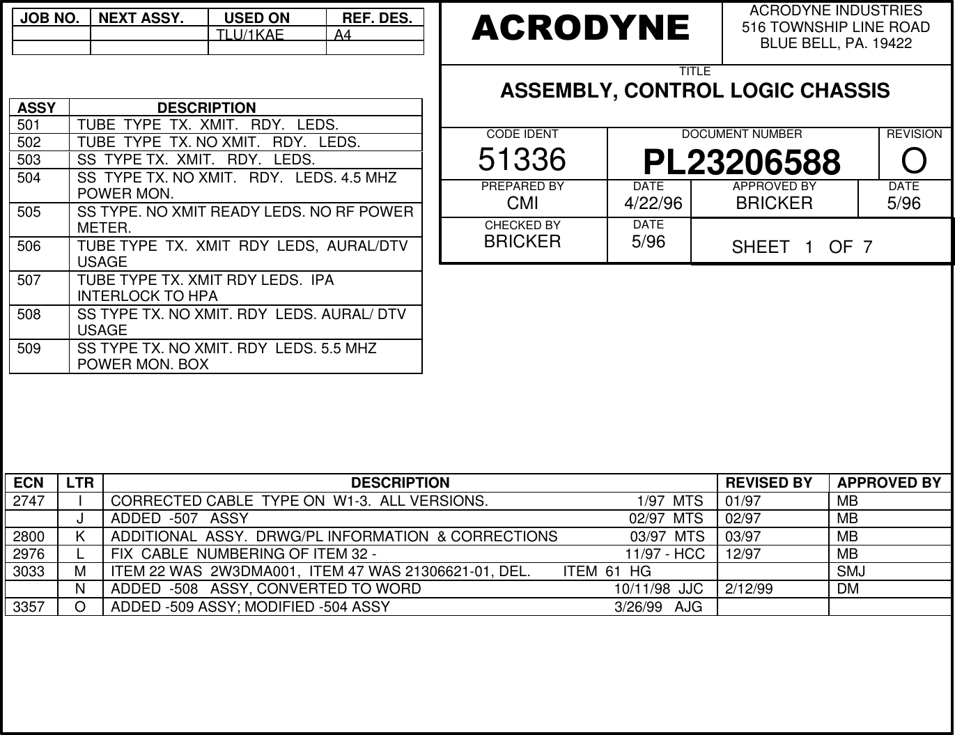 JOB NO.NEXT ASSY.  USED ON  REF. DES.TLU/1KAEA4ASSY                    DESCRIPTION501 TUBE  TYPE  TX.  XMIT.   RDY.   LEDS.502 TUBE  TYPE  TX. NO XMIT.   RDY.   LEDS.503 SS  TYPE TX.  XMIT.   RDY.   LEDS.504 SS  TYPE TX. NO XMIT.   RDY.   LEDS. 4.5 MHZPOWER MON.505 SS TYPE. NO XMIT READY LEDS. NO RF POWERMETER.506 TUBE TYPE  TX.  XMIT  RDY  LEDS,  AURAL/DTVUSAGE507 TUBE TYPE TX. XMIT RDY LEDS.  IPAINTERLOCK TO HPA508 SS TYPE TX. NO XMIT. RDY  LEDS. AURAL/ DTVUSAGE509 SS TYPE TX. NO XMIT. RDY  LEDS. 5.5 MHZPOWER MON. BOXECN LTR                                                             DESCRIPTION REVISED BY APPROVED BY2747 ICORRECTED CABLE  TYPE ON  W1-3.  ALL VERSIONS.                                     1/97  MTS 01/97 MBJADDED  -507   ASSY                                                                                               02/97  MTS 02/97 MB2800 KADDITIONAL  ASSY.  DRWG/PL INFORMATION  &amp; CORRECTIONS                  03/97  MTS 03/97 MB2976 L FIX  CABLE  NUMBERING OF ITEM 32 -                                                              11/97 - HCC 12/97 MB3033 MITEM 22 WAS  2W3DMA001,  ITEM 47 WAS 21306621-01, DEL.        ITEM  61  HG SMJNADDED  -508   ASSY, CONVERTED TO WORD                                                10/11/98  JJC 2/12/99 DM3357 OADDED -509 ASSY; MODIFIED -504 ASSY                                                        3/26/99   AJGACRODYNE INDUSTRIES516 TOWNSHIP LINE ROADBLUE BELL, PA. 19422TITLEASSEMBLY, CONTROL LOGIC CHASSIS          CODE IDENT51336 DOCUMENT NUMBERPL23206588REVISIONOPREPARED BYCMICHECKED BYBRICKERDATE  4/22/96  DATE  5/96    APPROVED BYBRICKER DATE5/96ACRODYNE          SHEET   1   OF  7