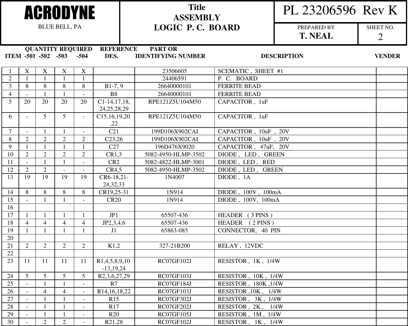              QUANTITY REQUIRED     REFERENCE        PART ORITEM  -501  -502    -503      -504           DES.           IDENTIFYING NUMBER                                    DESCRIPTION                                              VENDER  PL 23206596  Rev KACRODYNEBLUE BELL, PATitleASSEMBLYLOGIC  P. C.  BOARD PREPARED BYT. NEAL SHEET NO.21X X X X 23506605 SCEMATIC ,  SHEET  #12 1 1 1 1 24406591 P.  C.   BOARD3 8 8 8 8 B1-7, 9 26640000101 FERRITE BEAD4-1 1 -B8 26640000101 FERRITE BEAD5 20 20 20 20 C1-14,17,18,24,25,28,29 RPE121Z5U104M50 CAPACITOR ,  1uF6-5 5 -C15,16,19,20,22 RPE121Z5U104M50 CAPACITOR ,  1uF7-1 1 -C21 199D106X902CAI CAPACITOR ,  10uF  ,  20V8 2 2 2 2 C23,26 199D106X902CAI CAPACITOR ,  10uF  ,  20V9 1 1 1 1 C27 196D476X9020 CAPACITOR ,   47uF,   20V10 2 2 2 2 CR1,3 5082-4950-HLMP-3502 DIODE ,   LED ,   GREEN11 -1 1 -CR2 5082-4822-HLMP-3001 DIODE ,  LED ,   RED12 2 2 - - CR4,5 5082-4950-HLMP-3502 DIODE ,  LED ,   GREEN13 19 19 19 19 CR6-18,21-24,32,33 1N4007 DIODE ,  1A14 8 8 8 8 CR19,25-31 1N914 DIODE ,  100V ,  100mA15 -1 1 -CR20 1N914 DIODE ,  100V,  100mA1617 1 1 1 1 JP1 65507-436 HEADER   ( 3 PINS )18 4 4 4 4 JP2,3,4,6 65507-436 HEADER    ( 2 PINS )19 1 1 1 1 J1 65863-085 CONNECTOR,   40  PIN2021 2 2 2 2 K1,2 327-21B200 RELAY ,  12VDC2223 11 11 11 11 R1,4,5,8,9,10-13,19,24 RC07GF102J RESISTOR ,  1K ,  1/4W24 5 5 5 5 R2,3,6,27,29 RC07GF103J RESISTOR ,  10K ,  1/4W25 -1 1 -R7 RC07GF184J RESISTOR ,  180K ,1/4W26 -4 4 -R14,16,18,22 RC07GF103J RESISTOR ,10K ,   1/4W27 -1 1 -R15 RC07GF302J RESISTOR ,   3K ,  1/4W28 -1 1 -R17 RC07GF202J RESISTOR ,  2K ,    1/4W29 -1 1 -R20 RC07GF105J RESISTOR ,  1M ,  1/4W30 -2 2 -R21,28 RC07GF102J RESISTOR ,   1K ,   1/4W