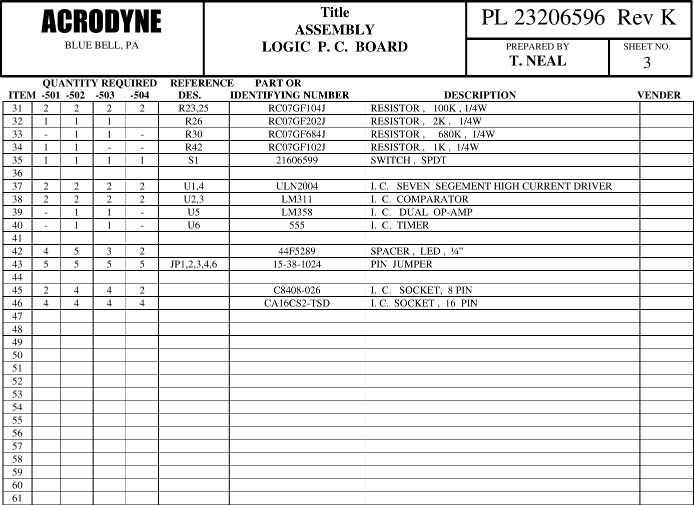              QUANTITY REQUIRED     REFERENCE        PART ORITEM  -501  -502    -503      -504           DES.           IDENTIFYING NUMBER                                    DESCRIPTION                                              VENDER  PL 23206596  Rev KACRODYNEBLUE BELL, PATitleASSEMBLYLOGIC  P. C.  BOARD PREPARED BYT. NEAL SHEET NO.331 2 2 2 2 R23,25 RC07GF104J RESISTOR ,   100K , 1/4W32 1 1 1 R26 RC07GF202J RESISTOR ,   2K ,   1/4W33 -1 1 -R30 RC07GF684J RESISTOR ,     680K ,  1/4W34 1 1 - - R42 RC07GF102J RESISTOR ,   1K ,  1/4W35 1 1 1 1 S1 21606599 SWITCH ,  SPDT3637 2 2 2 2 U1,4 ULN2004 I. C.   SEVEN  SEGEMENT HIGH CURRENT DRIVER38 2 2 2 2 U2,3 LM311 I.  C.  COMPARATOR39 -1 1 -U5 LM358 I.  C.   DUAL  OP-AMP40 -1 1 -U6 555 I.  C.  TIMER4142 4 5 3 2 44F5289 SPACER ,  LED ,  &frac14;&rdquo;43 5 5 5 5 JP1,2,3,4,6 15-38-1024 PIN  JUMPER4445 2 4 4 2 C8408-026 I.  C.   SOCKET,  8 PIN46 4 4 4 4 CA16CS2-TSD I. C.  SOCKET ,  16  PIN474849505152535455565758596061