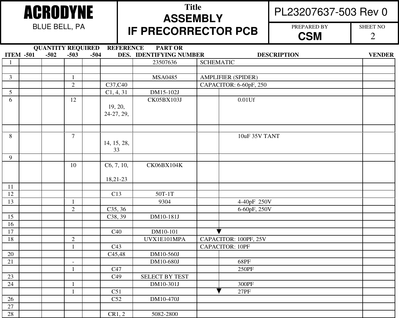                    QUANTITY REQUIRED     REFERENCE        PART ORITEM  -501       -502       -503        -504           DES.   IDENTIFYING NUMBER                                   DESCRIPTION                                              VENDER PL23207637-503 Rev 0ACRODYNEBLUE BELL, PATitleASSEMBLYIF PRECORRECTOR PCB PREPARED BYCSM SHEET NO21 23507636 SCHEMATIC3 1 MSA0485 AMPLIFIER (SPIDER)2C37,C40 CAPACITOR: 6-60pF, 2505C1, 4, 31 DM15-102J6 12 19, 20,24-27, 29,CK05BX103J                          0.01Uf8 7 14, 15, 28,33                         10uF 35V TANT910 C6, 7, 10,18,21-23CK06BX104K1112 C13 50T-1T13 1 9304                          4-40pF  250V2C35, 36                          6-60pF, 250V15 C38, 39 DM10-181J1617 C40 DM10-10118 2 UVX1E101MPA CAPACITOR: 100PF, 25V1C43 CAPACITOR: 10PF20 C45,48 DM10-560J21 -DM10-680J                          68PF1C47                          250PF23 C49 SELECT BY TEST24 1 DM10-301J                          300PF1C51                          27PF26 C52 DM10-470J2728 CR1, 2 5082-2800