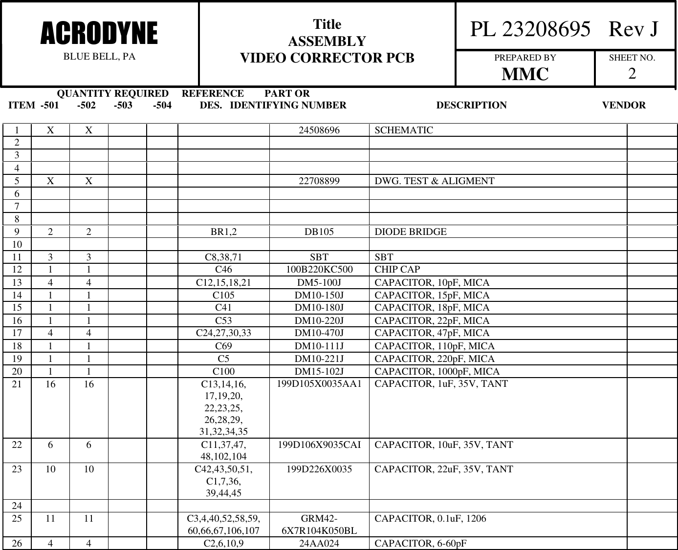                    QUANTITY REQUIRED     REFERENCE        PART ORITEM  -501       -502       -503        -504           DES.   IDENTIFYING NUMBER                                   DESCRIPTION                                     VENDOR  PL 23208695   Rev JACRODYNEBLUE BELL, PATitleASSEMBLYVIDEO CORRECTOR PCB PREPARED BYMMC SHEET NO.21X X 24508696 SCHEMATIC2345X X 22708899 DWG. TEST &amp; ALIGMENT6789 2 2 BR1,2 DB105 DIODE BRIDGE1011 3 3 C8,38,71 SBT SBT12 1 1 C46 100B220KC500 CHIP CAP13 4 4 C12,15,18,21 DM5-100J CAPACITOR, 10pF, MICA14 1 1 C105 DM10-150J CAPACITOR, 15pF, MICA15 1 1 C41 DM10-180J CAPACITOR, 18pF, MICA16 1 1 C53 DM10-220J CAPACITOR, 22pF, MICA17 4 4 C24,27,30,33 DM10-470J CAPACITOR, 47pF, MICA18 1 1 C69 DM10-111J CAPACITOR, 110pF, MICA19 1 1 C5 DM10-221J CAPACITOR, 220pF, MICA20 1 1 C100 DM15-102J CAPACITOR, 1000pF, MICA21 16 16 C13,14,16,17,19,20,22,23,25,26,28,29,31,32,34,35199D105X0035AA1 CAPACITOR, 1uF, 35V, TANT22 6 6 C11,37,47,48,102,104 199D106X9035CAI CAPACITOR, 10uF, 35V, TANT23 10 10 C42,43,50,51,C1,7,36,39,44,45199D226X0035 CAPACITOR, 22uF, 35V, TANT2425 11 11 C3,4,40,52,58,59,60,66,67,106,107 GRM42-6X7R104K050BL CAPACITOR, 0.1uF, 120626 4 4 C2,6,10,9 24AA024 CAPACITOR, 6-60pF