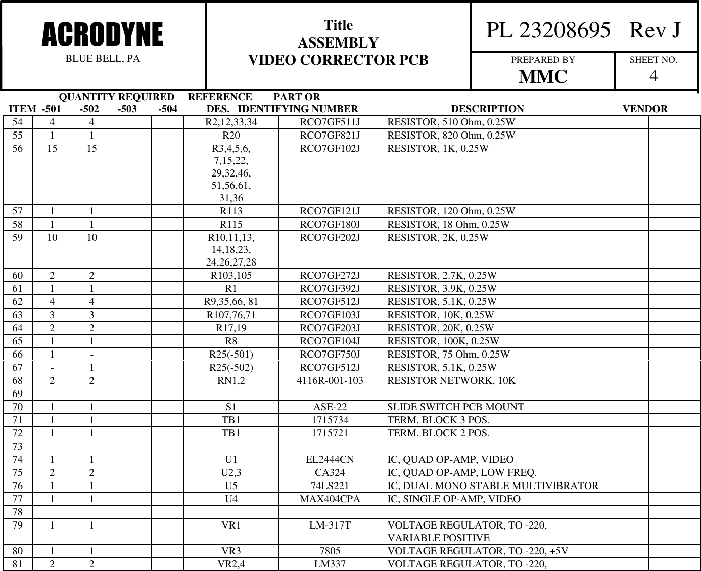                    QUANTITY REQUIRED     REFERENCE        PART ORITEM  -501       -502       -503        -504           DES.   IDENTIFYING NUMBER                                   DESCRIPTION                                     VENDOR  PL 23208695   Rev JACRODYNEBLUE BELL, PATitleASSEMBLYVIDEO CORRECTOR PCB PREPARED BYMMC SHEET NO.454 4 4 R2,12,33,34 RCO7GF511J RESISTOR, 510 Ohm, 0.25W55 1 1 R20 RCO7GF821J RESISTOR, 820 Ohm, 0.25W56 15 15 R3,4,5,6,7,15,22,29,32,46,51,56,61,31,36RCO7GF102J RESISTOR, 1K, 0.25W57 1 1 R113 RCO7GF121J RESISTOR, 120 Ohm, 0.25W58 1 1 R115 RCO7GF180J RESISTOR, 18 Ohm, 0.25W59 10 10 R10,11,13,14,18,23,24,26,27,28RCO7GF202J RESISTOR, 2K, 0.25W60 2 2 R103,105 RCO7GF272J RESISTOR, 2.7K, 0.25W61 1 1 R1 RCO7GF392J RESISTOR, 3.9K, 0.25W62 4 4 R9,35,66, 81 RCO7GF512J RESISTOR, 5.1K, 0.25W63 3 3 R107,76,71 RCO7GF103J RESISTOR, 10K, 0.25W64 2 2 R17,19 RCO7GF203J RESISTOR, 20K, 0.25W65 1 1 R8 RCO7GF104J RESISTOR, 100K, 0.25W66 1 -R25(-501) RCO7GF750J RESISTOR, 75 Ohm, 0.25W67 -1R25(-502) RCO7GF512J RESISTOR, 5.1K, 0.25W68 2 2 RN1,2 4116R-001-103 RESISTOR NETWORK, 10K6970 1 1 S1 ASE-22 SLIDE SWITCH PCB MOUNT71 1 1 TB1 1715734 TERM. BLOCK 3 POS.72 1 1 TB1 1715721 TERM. BLOCK 2 POS.7374 1 1 U1 EL2444CN IC, QUAD OP-AMP, VIDEO75 2 2 U2,3 CA324 IC, QUAD OP-AMP, LOW FREQ.76 1 1 U5 74LS221 IC, DUAL MONO STABLE MULTIVIBRATOR77 1 1 U4 MAX404CPA IC, SINGLE OP-AMP, VIDEO7879 1 1 VR1 LM-317T VOLTAGE REGULATOR, TO -220,VARIABLE POSITIVE80 1 1 VR3 7805 VOLTAGE REGULATOR, TO -220, +5V81 2 2 VR2,4 LM337 VOLTAGE REGULATOR, TO -220,