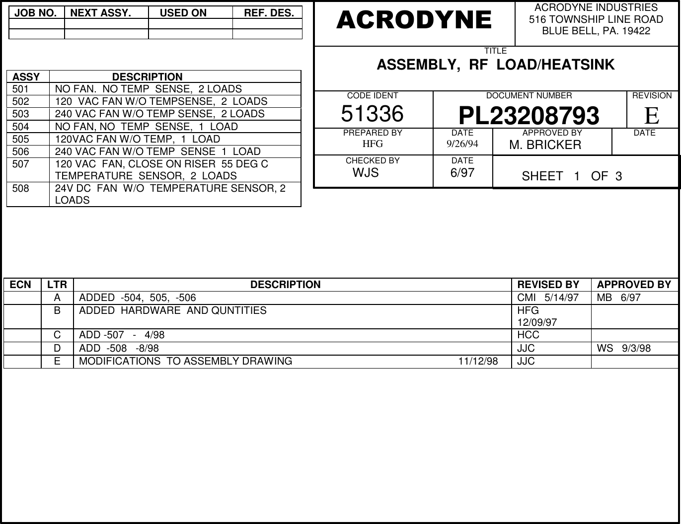 JOB NO.NEXT ASSY.  USED ON  REF. DES.ASSY                    DESCRIPTION501 NO FAN.  NO TEMP  SENSE,  2 LOADS502 120  VAC FAN W/O TEMPSENSE,  2  LOADS503 240 VAC FAN W/O TEMP SENSE,  2 LOADS504 NO FAN, NO  TEMP  SENSE,  1  LOAD505 120VAC FAN W/O TEMP,  1  LOAD506 240 VAC FAN W/O TEMP  SENSE  1  LOAD507 120 VAC  FAN, CLOSE ON RISER  55 DEG CTEMPERATURE  SENSOR,  2  LOADS508 24V DC  FAN  W/O  TEMPERATURE SENSOR, 2LOADSECN LTR                                                             DESCRIPTION REVISED BY APPROVED BYAADDED  -504,  505,  -506 CMI   5/14/97 MB   6/97BADDED  HARDWARE  AND QUNTITIES HFG12/09/97CADD -507   -   4/98 HCCDADD  -508   -8/98 JJC WS   9/3/98EMODIFICATIONS  TO ASSEMBLY DRAWING                                                          11/12/98 JJCACRODYNE INDUSTRIES516 TOWNSHIP LINE ROADBLUE BELL, PA. 19422TITLEASSEMBLY,  RF  LOAD/HEATSINK  CODE IDENT51336 DOCUMENT NUMBERPL23208793REVISIONEPREPARED BYHFGCHECKED BY  WJS        DATE9/26/94DATE  6/97    APPROVED BY  M. BRICKER        DATEACRODYNE          SHEET   1   OF  3