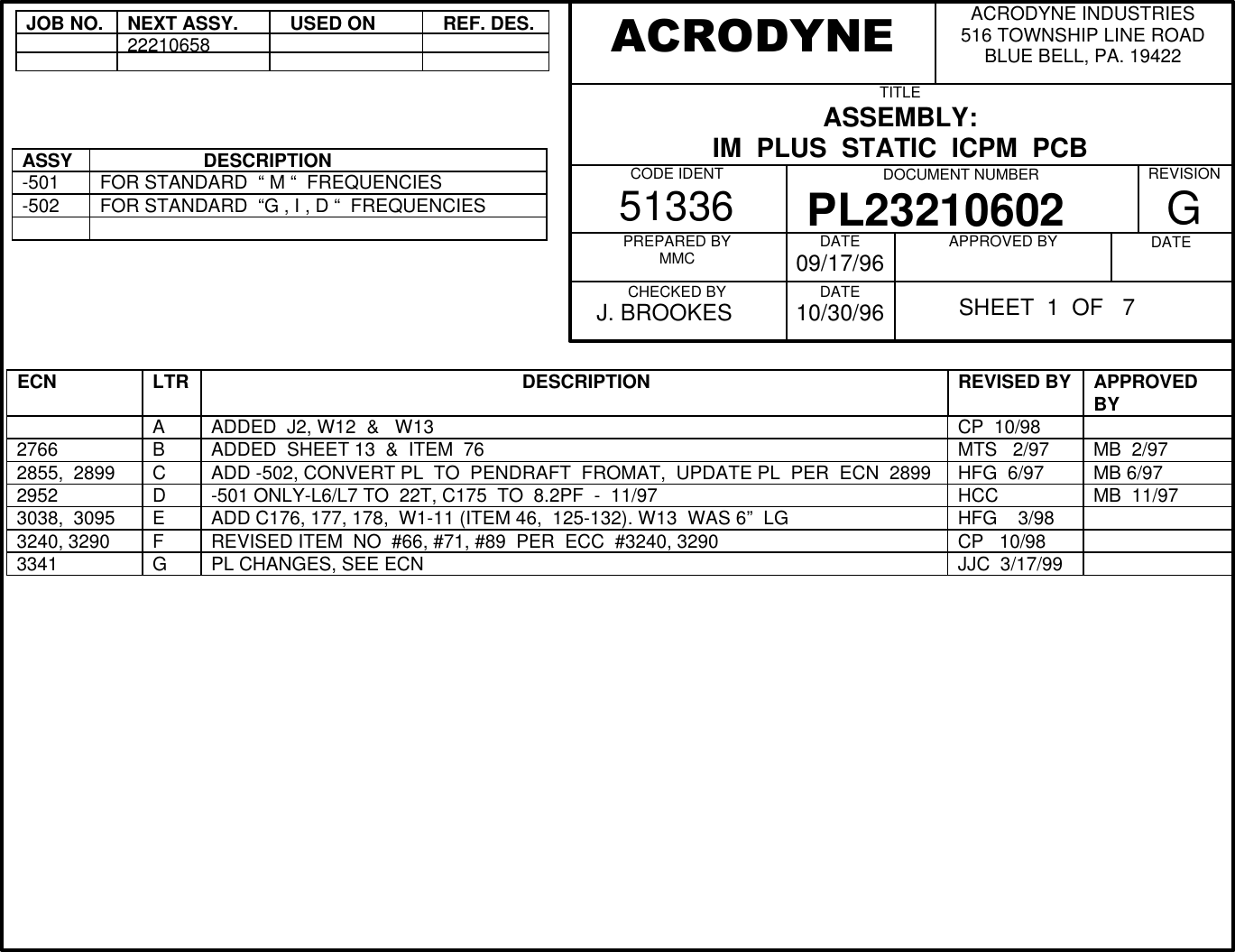 JOB NO.NEXT ASSY.  USED ON  REF. DES.22210658ASSY                    DESCRIPTION-501 FOR STANDARD  &ldquo; M &ldquo;  FREQUENCIES-502 FOR STANDARD  &ldquo;G , I , D &ldquo;  FREQUENCIESECN LTR                                                             DESCRIPTION REVISED BY APPROVEDBYAADDED  J2, W12  &amp;   W13 CP  10/982766 BADDED  SHEET 13  &amp;  ITEM  76 MTS   2/97 MB  2/972855,  2899 CADD -502, CONVERT PL  TO  PENDRAFT  FROMAT,  UPDATE PL  PER  ECN  2899 HFG  6/97 MB 6/972952 D-501 ONLY-L6/L7 TO  22T, C175  TO  8.2PF  -  11/97 HCC MB  11/973038,  3095 EADD C176, 177, 178,  W1-11 (ITEM 46,  125-132). W13  WAS 6&rdquo;  LG HFG    3/983240, 3290 FREVISED ITEM  NO  #66, #71, #89  PER  ECC  #3240, 3290 CP   10/983341 GPL CHANGES, SEE ECN JJC  3/17/99ACRODYNE INDUSTRIES516 TOWNSHIP LINE ROADBLUE BELL, PA. 19422TITLEASSEMBLY:IM  PLUS  STATIC  ICPM  PCB            CODE IDENT51336 DOCUMENT NUMBERPL23210602          REVISIONGPREPARED BYMMCCHECKED BY  J. BROOKES        DATE09/17/96        DATE10/30/96      APPROVED BY          DATE          ACRODYNESHEET  1  OF   7      
