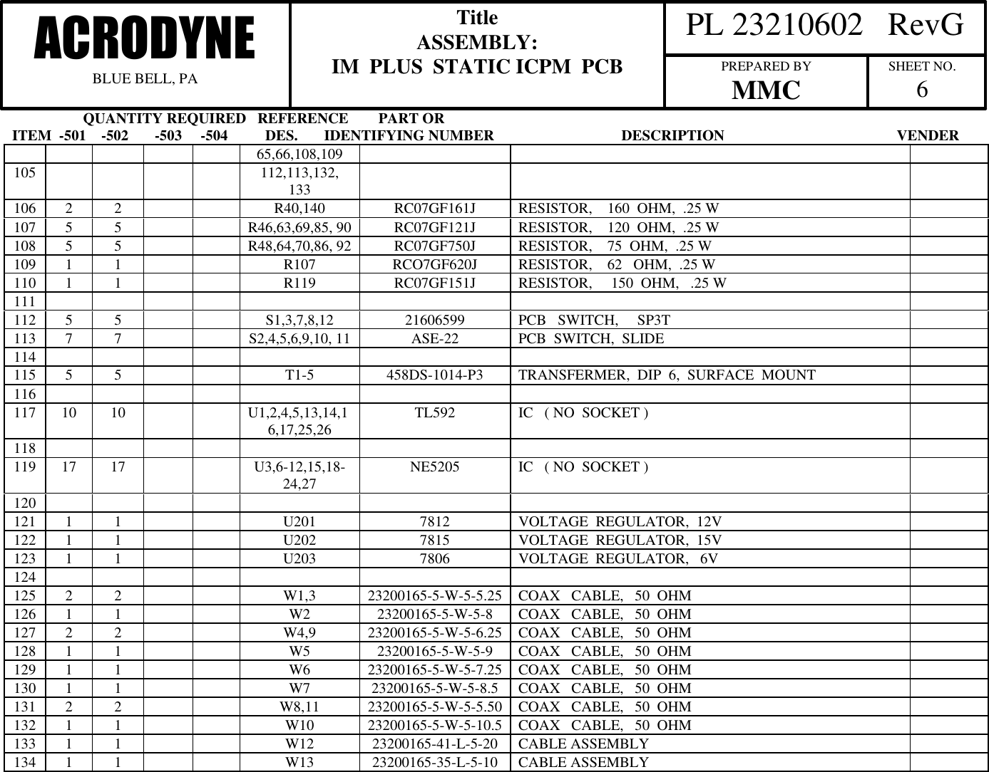                    QUANTITY REQUIRED   REFERENCE        PART ORITEM  -501    -502       -503     -504          DES.       IDENTIFYING NUMBER                                  DESCRIPTION                                              VENDER  PL 23210602   RevGACRODYNEBLUE BELL, PATitleASSEMBLY:IM  PLUS  STATIC ICPM  PCB PREPARED BYMMC SHEET NO.665,66,108,109105 112,113,132,133106 2 2 R40,140 RC07GF161J RESISTOR,    160  OHM,  .25 W107 5 5 R46,63,69,85, 90 RC07GF121J RESISTOR,    120  OHM,  .25 W108 5 5 R48,64,70,86, 92 RC07GF750J RESISTOR,    75  OHM,  .25 W109 1 1 R107 RCO7GF620J RESISTOR,    62   OHM,  .25 W110 1 1 R119 RC07GF151J RESISTOR,     150  OHM,   .25 W111112 5 5 S1,3,7,8,12 21606599 PCB   SWITCH,     SP3T113 7 7 S2,4,5,6,9,10, 11 ASE-22 PCB  SWITCH,  SLIDE114115 5 5 T1-5 458DS-1014-P3 TRANSFERMER,  DIP  6,  SURFACE  MOUNT116117 10 10 U1,2,4,5,13,14,16,17,25,26 TL592 IC   ( NO  SOCKET )118119 17 17 U3,6-12,15,18-24,27 NE5205 IC   ( NO  SOCKET )120121 1 1 U201 7812 VOLTAGE  REGULATOR,  12V122 1 1 U202 7815 VOLTAGE  REGULATOR,  15V123 1 1 U203 7806 VOLTAGE  REGULATOR,   6V124125 2 2 W1,3 23200165-5-W-5-5.25 COAX   CABLE,   50  OHM126 1 1 W2 23200165-5-W-5-8 COAX   CABLE,   50  OHM127 2 2 W4,9 23200165-5-W-5-6.25 COAX   CABLE,   50  OHM128 1 1 W5 23200165-5-W-5-9 COAX   CABLE,   50  OHM129 1 1 W6 23200165-5-W-5-7.25 COAX   CABLE,   50  OHM130 1 1 W7 23200165-5-W-5-8.5 COAX   CABLE,   50  OHM131 2 2 W8,11 23200165-5-W-5-5.50 COAX   CABLE,   50  OHM132 1 1 W10 23200165-5-W-5-10.5 COAX   CABLE,   50  OHM133 1 1 W12 23200165-41-L-5-20 CABLE ASSEMBLY134 1 1 W13 23200165-35-L-5-10 CABLE ASSEMBLY