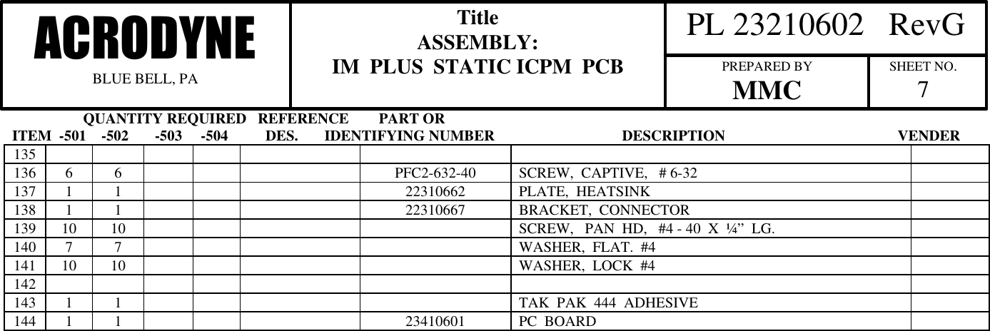                    QUANTITY REQUIRED   REFERENCE        PART ORITEM  -501    -502       -503     -504          DES.       IDENTIFYING NUMBER                                  DESCRIPTION                                              VENDER  PL 23210602   RevGACRODYNEBLUE BELL, PATitleASSEMBLY:IM  PLUS  STATIC ICPM  PCB PREPARED BYMMC SHEET NO.7135136 6 6 PFC2-632-40 SCREW,  CAPTIVE,   # 6-32137 1 1 22310662 PLATE,  HEATSINK138 1 1 22310667 BRACKET,  CONNECTOR139 10 10 SCREW,   PAN  HD,   #4 - 40  X  &frac14;&rdquo;  LG.140 7 7 WASHER,  FLAT.  #4141 10 10 WASHER,  LOCK  #4142143 1 1 TAK  PAK  444  ADHESIVE144 1 1 23410601 PC  BOARD
