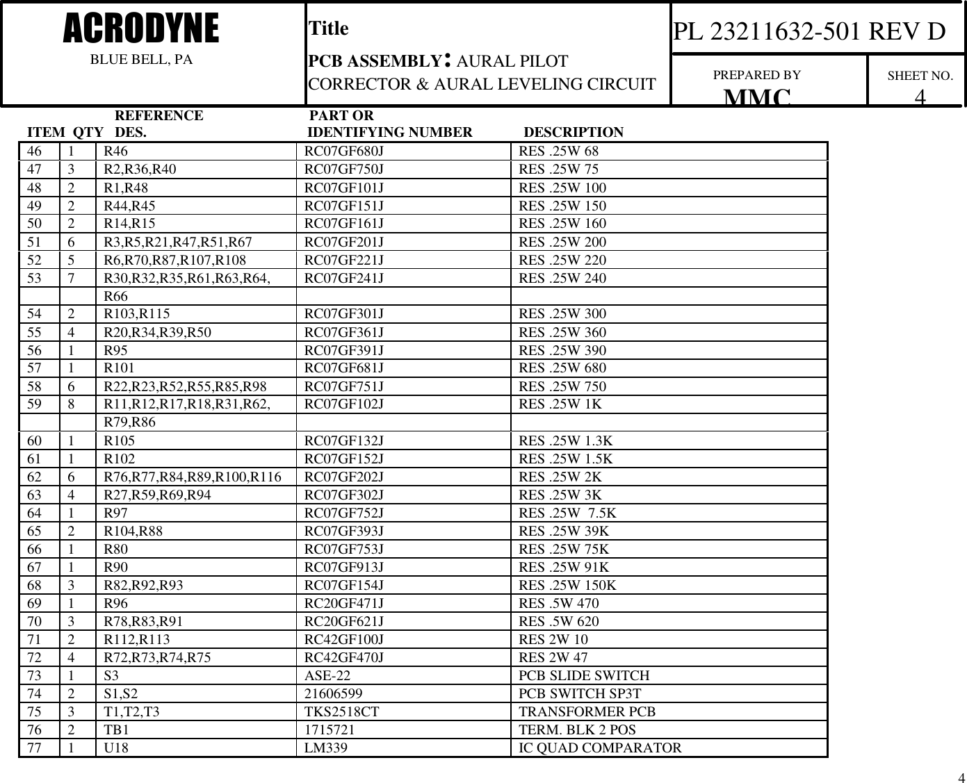                         REFERENCE                             PART ORITEM  QTY   DES.                                            IDENTIFYING NUMBER              DESCRIPTIONTitlePCB ASSEMBLY: AURAL PILOTCORRECTOR &amp; AURAL LEVELING CIRCUITACRODYNEBLUE BELL, PAPL 23211632-501 REV DPREPARED BYMMC SHEET NO.4446 1 R46 RC07GF680J RES .25W 6847 3 R2,R36,R40 RC07GF750J RES .25W 7548 2 R1,R48 RC07GF101J RES .25W 10049 2 R44,R45 RC07GF151J RES .25W 15050 2 R14,R15 RC07GF161J RES .25W 16051 6 R3,R5,R21,R47,R51,R67 RC07GF201J RES .25W 20052 5 R6,R70,R87,R107,R108 RC07GF221J RES .25W 22053 7 R30,R32,R35,R61,R63,R64, RC07GF241J RES .25W 240R6654 2 R103,R115 RC07GF301J RES .25W 30055 4 R20,R34,R39,R50 RC07GF361J RES .25W 36056 1 R95 RC07GF391J RES .25W 39057 1 R101 RC07GF681J RES .25W 68058 6 R22,R23,R52,R55,R85,R98 RC07GF751J RES .25W 75059 8 R11,R12,R17,R18,R31,R62, RC07GF102J RES .25W 1KR79,R8660 1 R105 RC07GF132J RES .25W 1.3K61 1 R102 RC07GF152J RES .25W 1.5K62 6 R76,R77,R84,R89,R100,R116 RC07GF202J RES .25W 2K63 4 R27,R59,R69,R94 RC07GF302J RES .25W 3K64 1 R97 RC07GF752J RES .25W  7.5K65 2 R104,R88 RC07GF393J RES .25W 39K66 1 R80 RC07GF753J RES .25W 75K67 1 R90 RC07GF913J RES .25W 91K68 3 R82,R92,R93 RC07GF154J RES .25W 150K69 1 R96 RC20GF471J RES .5W 47070 3 R78,R83,R91 RC20GF621J RES .5W 62071 2 R112,R113 RC42GF100J RES 2W 1072 4 R72,R73,R74,R75 RC42GF470J RES 2W 4773 1 S3 ASE-22 PCB SLIDE SWITCH74 2 S1,S2 21606599 PCB SWITCH SP3T75 3 T1,T2,T3 TKS2518CT TRANSFORMER PCB76 2 TB1 1715721 TERM. BLK 2 POS77 1 U18 LM339 IC QUAD COMPARATOR