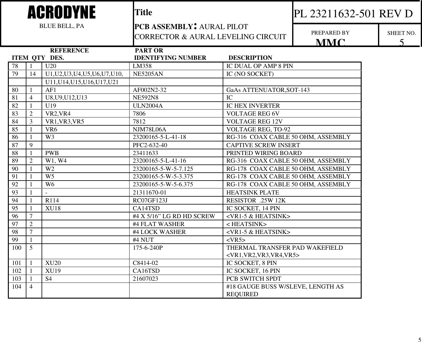                         REFERENCE                             PART ORITEM  QTY   DES.                                            IDENTIFYING NUMBER              DESCRIPTIONTitlePCB ASSEMBLY: AURAL PILOTCORRECTOR &amp; AURAL LEVELING CIRCUITACRODYNEBLUE BELL, PAPL 23211632-501 REV DPREPARED BYMMC SHEET NO.5578 1 U20 LM358 IC DUAL OP AMP 8 PIN79 14 U1,U2,U3,U4,U5,U6,U7,U10, NE5205AN IC (NO SOCKET)U11,U14,U15,U16,U17,U2180 1 AF1 AF002N2-32 GaAs ATTENUATOR,SOT-14381 4 U8,U9,U12,U13 NE592N8 IC82 1 U19 ULN2004A IC HEX INVERTER83 2 VR2,VR4 7806 VOLTAGE REG 6V84 3 VR1,VR3,VR5 7812 VOLTAGE REG 12V85 1 VR6 NJM78L06A VOLTAGE REG, TO-9286 1 W3 23200165-5-L-41-18 RG-316  COAX CABLE 50 OHM, ASSEMBLY87 9 PFC2-632-40 CAPTIVE SCREW INSERT88 1 PWB 23411633 PRINTED WIRING BOARD89 2 W1, W4 23200165-5-L-41-16 RG-316  COAX CABLE 50 OHM, ASSEMBLY90 1 W2 23200165-5-W-5-7.125 RG-178  COAX CABLE 50 OHM, ASSEMBLY91 1 W5 23200165-5-W-5-3.375 RG-178  COAX CABLE 50 OHM, ASSEMBLY92 1 W6 23200165-5-W-5-6.375 RG-178  COAX CABLE 50 OHM, ASSEMBLY93 1 -21311670-01 HEATSINK PLATE94 1 R114 RC07GF123J RESISTOR  .25W 12K95 1 XU18 CA14TSD IC SOCKET, 14 PIN96 7 #4 X 5/16&rdquo; LG RD HD SCREW <VR1-5 &amp; HEATSINK>97 2 #4 FLAT WASHER < HEATSINK>98 7 #4 LOCK WASHER <VR1-5 &amp; HEATSINK>99 1 #4 NUT <VR5>100 5 175-6-240P THERMAL TRANSFER PAD WAKEFIELD<VR1,VR2,VR3,VR4,VR5>101 1 XU20 C8414-02 IC SOCKET, 8 PIN102 1 XU19 CA16TSD IC SOCKET, 16 PIN103 1 S4 21607023 PCB SWITCH SPDT104 4 #18 GAUGE BUSS W/SLEVE, LENGTH ASREQUIRED