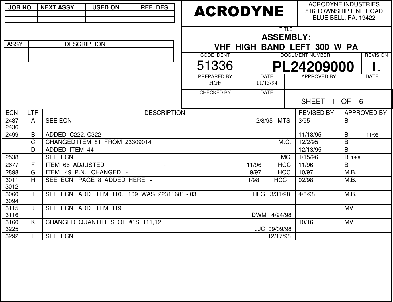 JOB NO.NEXT ASSY.  USED ON  REF. DES.ASSY                    DESCRIPTIONECN LTR                                                             DESCRIPTION REVISED BY APPROVED BY24372436 ASEE ECN                                                                                                                2/8/95   MTS 3/95 B2499 BADDED  C222. C322 11/13/95 B           11/95CCHANGED ITEM  81  FROM  23309014                                                                             M.C. 12/2/95 BDADDED  ITEM  44 12/13/95 B2538 ESEE  ECN                                                                                                                              MC 1/15/96 B  1/962677 FITEM  66  ADJUSTED                                    -                                                 11/96          HCC 11/96 B2898 GITEM   49  P.N.   CHANGED   -                                                                          9/97          HCC 10/97 M.B.30113012 HSEE  ECN   PAGE  8  ADDED  HERE   -                                                          1/98         HCC 02/98 M.B.30603094 ISEE  ECN   ADD  ITEM  110.   109  WAS  22311681 - 03                                  HFG   3/31/98 4/8/98 M.B.31153116 JSEE  ECN   ADD  ITEM  119                                                                                                                             DWM   4/24/98 MV31603225 KCHANGED  QUANTITIES  OF  #&rsquo; S  111,12                                                                                                                               JJC  09/09/98 10/16 MV3292 L SEE  ECN                                                                                                                      12/17/98ACRODYNE INDUSTRIES516 TOWNSHIP LINE ROADBLUE BELL, PA. 19422TITLEASSEMBLY:VHF  HIGH  BAND  LEFT  300  W  PA  CODE IDENT51336 DOCUMENT NUMBER    PL24209000      REVISIONLPREPARED BYHGFCHECKED BY          DATE11/15/94DATE          APPROVED BY DATEACRODYNE          SHEET   1   OF    6        