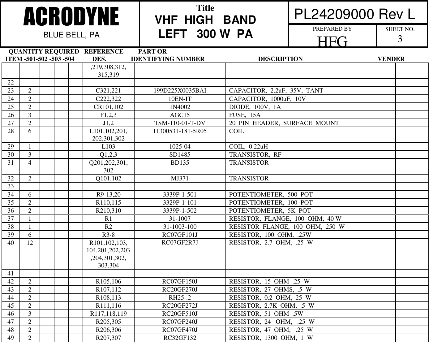   QUANTITY REQUIRED   REFERENCE         PART ORITEM -501-502 -503 -504           DES.               IDENTIFYING NUMBER                                 DESCRIPTION                                              VENDER PL24209000 Rev LACRODYNEBLUE BELL, PATitleVHF  HIGH   BANDLEFT   300 W  PAPREPARED BYHFG SHEET NO.3,219,308,312,315,3192223 2 C321,221 199D225X0035BAI CAPACITOR,  2.2uF,  35V,  TANT24 2 C222,322 10EN-IT CAPACITOR,  1000uF,  10V25 2 CR101,102 1N4002 DIODE,  100V,  1A26 3 F1,2,3 AGC15 FUSE,  15A27 2 J1,2 TSM-110-01-T-DV 20  PIN  HEADER,  SURFACE  MOUNT28 6 L101,102,201,202,301,302 11300531-181-5R05 COIL29 1 L103 1025-04 COIL,  0.22uH30 3 Q1,2,3 SD1485 TRANSISTOR,  RF31 4 Q201,202,301,302 BD135 TRANSISTOR32 2 Q101,102 MJ371 TRANSISTOR3334 6 R9-13,20 3339P-1-501 POTENTIOMETER,  500  POT35 2 R110,115 3329P-1-101 POTENTIOMETER,  100  POT36 2 R210,310 3339P-1-502 POTENTIOMETER,  5K  POT37 1 R1 31-1007 RESISTOR,  FLANGE,  100  OHM,  40 W38 1 R2 31-1003-100 RESISTOR  FLANGE,  100  OHM,  250  W39 6 R3-8 RC07GF101J RESISTOR,  100  OHM,  .25W40 12 R101,102,103,104,201,202,203,204,301,302,303,304RC07GF2R7J RESISTOR,  2.7  OHM,  .25  W4142 2 R105,106 RC07GF150J RESISTOR,  15  OHM  .25  W43 2 R107,112 RC20GF270J RESISTOR,  27  OHMS,  .5  W44 2 R108,113 RH25-.2 RESISTOR,  0.2  OHM,  25  W45 2 R111,116 RC20GF272J RESISTOR,  2.7K  OHM,  .5  W46 3 R117,118,119 RC20GF510J RESISTOR,  51  OHM  .5W47 2 R205,305 RC07GF240J RESISTOR,  24   OHM,   .25  W48 2 R206,306 RC07GF470J RESISTOR,  47  OHM,   .25  W49 2 R207,307 RC32GF132 RESISTOR,  1300  OHM,  1  W