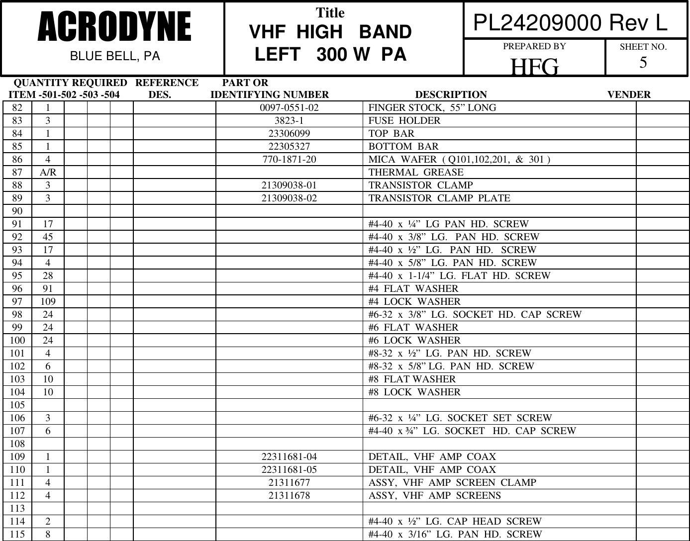   QUANTITY REQUIRED   REFERENCE         PART ORITEM -501-502 -503 -504           DES.               IDENTIFYING NUMBER                                 DESCRIPTION                                              VENDER PL24209000 Rev LACRODYNEBLUE BELL, PATitleVHF  HIGH   BANDLEFT   300 W  PAPREPARED BYHFG SHEET NO.582 1 0097-0551-02 FINGER STOCK,  55&rdquo; LONG83 3 3823-1 FUSE  HOLDER84 1 23306099 TOP  BAR85 1 22305327 BOTTOM  BAR86 4 770-1871-20 MICA  WAFER  ( Q101,102,201,  &amp;  301 )87 A/R THERMAL  GREASE88 3 21309038-01 TRANSISTOR  CLAMP89 3 21309038-02 TRANSISTOR  CLAMP  PLATE9091 17 #4-40  x  &frac14;&rdquo;  LG  PAN  HD.  SCREW92 45 #4-40  x  3/8&rdquo;  LG.   PAN  HD.  SCREW93 17 #4-40  x  &frac12;&rdquo;  LG.   PAN  HD.   SCREW94 4 #4-40  x  5/8&rdquo;  LG.  PAN  HD.  SCREW95 28 #4-40  x  1-1/4&rdquo;  LG.  FLAT  HD.  SCREW96 91 #4  FLAT  WASHER97 109 #4  LOCK  WASHER98 24 #6-32  x  3/8&rdquo;  LG.  SOCKET  HD.  CAP  SCREW99 24 #6  FLAT  WASHER100 24 #6  LOCK  WASHER101 4 #8-32  x  &frac12;&rdquo;  LG.  PAN  HD.  SCREW102 6 #8-32  x  5/8&rdquo; LG.  PAN  HD.  SCREW103 10 #8  FLAT WASHER104 10 #8  LOCK  WASHER105106 3 #6-32  x  &frac14;&rdquo;  LG.  SOCKET  SET  SCREW107 6 #4-40  x &frac34;&rdquo;  LG.  SOCKET   HD.  CAP  SCREW108109 1 22311681-04 DETAIL,  VHF  AMP  COAX110 1 22311681-05 DETAIL,  VHF  AMP  COAX111 4 21311677 ASSY,  VHF  AMP  SCREEN  CLAMP112 4 21311678 ASSY,  VHF  AMP  SCREENS113114 2 #4-40  x  &frac12;&rdquo;  LG.  CAP  HEAD  SCREW115 8 #4-40  x  3/16&rdquo;  LG.  PAN  HD.  SCREW