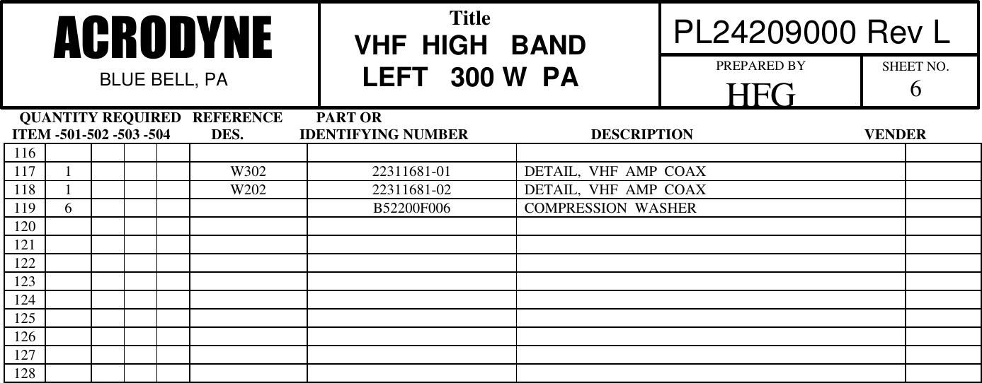   QUANTITY REQUIRED   REFERENCE         PART ORITEM -501-502 -503 -504           DES.               IDENTIFYING NUMBER                                 DESCRIPTION                                              VENDER PL24209000 Rev LACRODYNEBLUE BELL, PATitleVHF  HIGH   BANDLEFT   300 W  PAPREPARED BYHFG SHEET NO.6116117 1 W302 22311681-01 DETAIL,  VHF  AMP  COAX118 1 W202 22311681-02 DETAIL,  VHF  AMP  COAX119 6 B52200F006 COMPRESSION  WASHER120121122123124125126127128