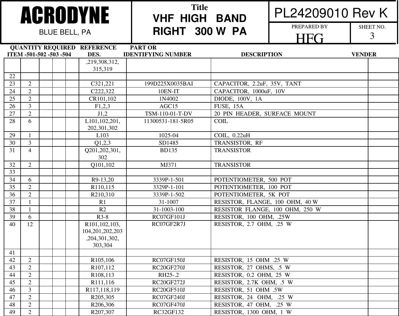   QUANTITY REQUIRED   REFERENCE         PART ORITEM -501-502 -503 -504           DES.               IDENTIFYING NUMBER                                 DESCRIPTION                                              VENDER PL24209010 Rev KACRODYNEBLUE BELL, PATitleVHF  HIGH   BANDRIGHT   300 W  PAPREPARED BYHFG SHEET NO.3,219,308,312,315,3192223 2 C321,221 199D225X0035BAI CAPACITOR,  2.2uF,  35V,  TANT24 2 C222,322 10EN-IT CAPACITOR,  1000uF,  10V25 2 CR101,102 1N4002 DIODE,  100V,  1A26 3 F1,2,3 AGC15 FUSE,  15A27 2 J1,2 TSM-110-01-T-DV 20  PIN  HEADER,  SURFACE  MOUNT28 6 L101,102,201,202,301,302 11300531-181-5R05 COIL29 1 L103 1025-04 COIL,  0.22uH30 3 Q1,2,3 SD1485 TRANSISTOR,  RF31 4 Q201,202,301,302 BD135 TRANSISTOR32 2 Q101,102 MJ371 TRANSISTOR3334 6 R9-13,20 3339P-1-501 POTENTIOMETER,  500  POT35 2 R110,115 3329P-1-101 POTENTIOMETER,  100  POT36 2 R210,310 3339P-1-502 POTENTIOMETER,  5K  POT37 1 R1 31-1007 RESISTOR,  FLANGE,  100  OHM,  40 W38 1 R2 31-1003-100 RESISTOR  FLANGE,  100  OHM,  250  W39 6 R3-8 RC07GF101J RESISTOR,  100  OHM,  .25W40 12 R101,102,103,104,201,202,203,204,301,302,303,304RC07GF2R7J RESISTOR,  2.7  OHM,  .25  W4142 2 R105,106 RC07GF150J RESISTOR,  15  OHM  .25  W43 2 R107,112 RC20GF270J RESISTOR,  27  OHMS,  .5  W44 2 R108,113 RH25-.2 RESISTOR,  0.2  OHM,  25  W45 2 R111,116 RC20GF272J RESISTOR,  2.7K  OHM,  .5  W46 3 R117,118,119 RC20GF510J RESISTOR,  51  OHM  .5W47 2 R205,305 RC07GF240J RESISTOR,  24   OHM,   .25  W48 2 R206,306 RC07GF470J RESISTOR,  47  OHM,   .25  W49 2 R207,307 RC32GF132 RESISTOR,  1300  OHM,  1  W