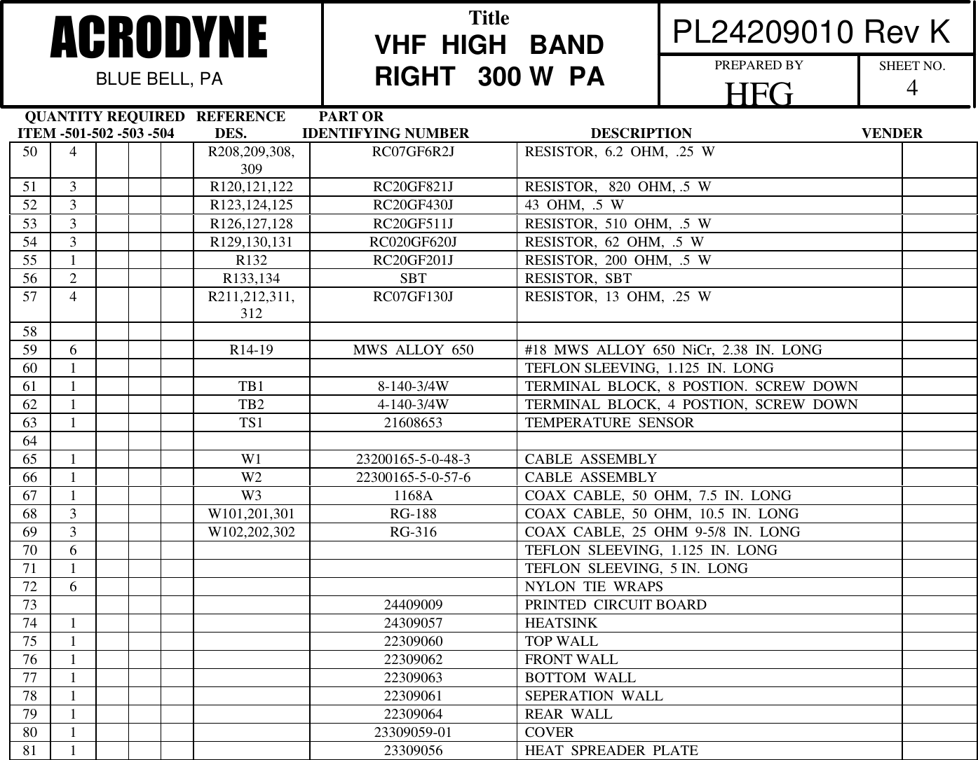   QUANTITY REQUIRED   REFERENCE         PART ORITEM -501-502 -503 -504           DES.               IDENTIFYING NUMBER                                 DESCRIPTION                                              VENDER PL24209010 Rev KACRODYNEBLUE BELL, PATitleVHF  HIGH   BANDRIGHT   300 W  PAPREPARED BYHFG SHEET NO.450 4 R208,209,308,309 RC07GF6R2J RESISTOR,  6.2  OHM,  .25  W51 3 R120,121,122 RC20GF821J RESISTOR,   820  OHM, .5  W52 3 R123,124,125 RC20GF430J 43  OHM,  .5  W53 3 R126,127,128 RC20GF511J RESISTOR,  510  OHM,  .5  W54 3 R129,130,131 RC020GF620J RESISTOR,  62  OHM,  .5  W55 1 R132 RC20GF201J RESISTOR,  200  OHM,  .5  W56 2 R133,134 SBT RESISTOR,  SBT57 4 R211,212,311,312 RC07GF130J RESISTOR,  13  OHM,  .25  W5859 6 R14-19 MWS  ALLOY  650 #18  MWS  ALLOY  650  NiCr,  2.38  IN.  LONG60 1 TEFLON SLEEVING,  1.125  IN.  LONG61 1 TB1 8-140-3/4W TERMINAL  BLOCK,  8  POSTION.  SCREW  DOWN62 1 TB2 4-140-3/4W TERMINAL  BLOCK,  4  POSTION,  SCREW  DOWN63 1 TS1 21608653 TEMPERATURE  SENSOR6465 1 W1 23200165-5-0-48-3 CABLE  ASSEMBLY66 1 W2 22300165-5-0-57-6 CABLE  ASSEMBLY67 1 W3 1168A COAX  CABLE,  50  OHM,  7.5  IN.  LONG68 3 W101,201,301 RG-188 COAX  CABLE,  50  OHM,  10.5  IN.  LONG69 3 W102,202,302 RG-316 COAX  CABLE,  25  OHM  9-5/8  IN.  LONG70 6 TEFLON  SLEEVING,  1.125  IN.  LONG71 1 TEFLON  SLEEVING,  5 IN.  LONG72 6 NYLON  TIE  WRAPS73 24409009 PRINTED  CIRCUIT BOARD74 1 24309057 HEATSINK75 1 22309060 TOP WALL76 1 22309062 FRONT WALL77 1 22309063 BOTTOM  WALL78 1 22309061 SEPERATION  WALL79 1 22309064 REAR  WALL80 1 23309059-01 COVER81 1 23309056 HEAT  SPREADER  PLATE