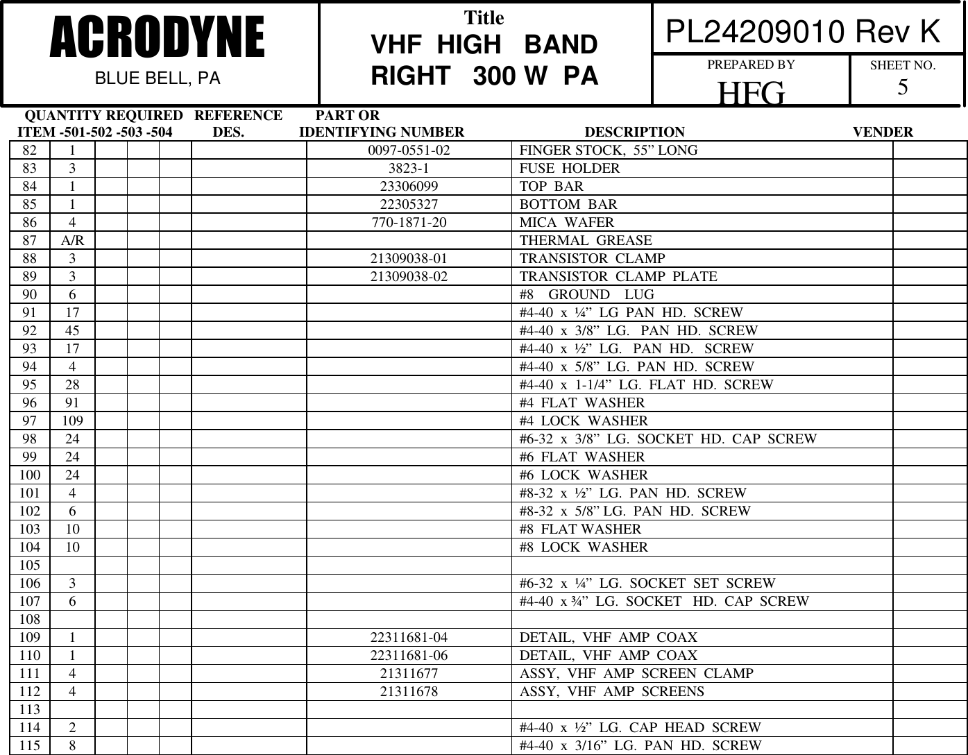   QUANTITY REQUIRED   REFERENCE         PART ORITEM -501-502 -503 -504           DES.               IDENTIFYING NUMBER                                 DESCRIPTION                                              VENDER PL24209010 Rev KACRODYNEBLUE BELL, PATitleVHF  HIGH   BANDRIGHT   300 W  PAPREPARED BYHFG SHEET NO.582 1 0097-0551-02 FINGER STOCK,  55&rdquo; LONG83 3 3823-1 FUSE  HOLDER84 1 23306099 TOP  BAR85 1 22305327 BOTTOM  BAR86 4 770-1871-20 MICA  WAFER87 A/R THERMAL  GREASE88 3 21309038-01 TRANSISTOR  CLAMP89 3 21309038-02 TRANSISTOR  CLAMP  PLATE90 6 #8    GROUND    LUG91 17 #4-40  x  &frac14;&rdquo;  LG  PAN  HD.  SCREW92 45 #4-40  x  3/8&rdquo;  LG.   PAN  HD.  SCREW93 17 #4-40  x  &frac12;&rdquo;  LG.   PAN  HD.   SCREW94 4 #4-40  x  5/8&rdquo;  LG.  PAN  HD.  SCREW95 28 #4-40  x  1-1/4&rdquo;  LG.  FLAT  HD.  SCREW96 91 #4  FLAT  WASHER97 109 #4  LOCK  WASHER98 24 #6-32  x  3/8&rdquo;  LG.  SOCKET  HD.  CAP  SCREW99 24 #6  FLAT  WASHER100 24 #6  LOCK  WASHER101 4 #8-32  x  &frac12;&rdquo;  LG.  PAN  HD.  SCREW102 6 #8-32  x  5/8&rdquo; LG.  PAN  HD.  SCREW103 10 #8  FLAT WASHER104 10 #8  LOCK  WASHER105106 3 #6-32  x  &frac14;&rdquo;  LG.  SOCKET  SET  SCREW107 6 #4-40  x &frac34;&rdquo;  LG.  SOCKET   HD.  CAP  SCREW108109 1 22311681-04 DETAIL,  VHF  AMP  COAX110 1 22311681-06 DETAIL,  VHF  AMP  COAX111 4 21311677 ASSY,  VHF  AMP  SCREEN  CLAMP112 4 21311678 ASSY,  VHF  AMP  SCREENS113114 2 #4-40  x  &frac12;&rdquo;  LG.  CAP  HEAD  SCREW115 8 #4-40  x  3/16&rdquo;  LG.  PAN  HD.  SCREW