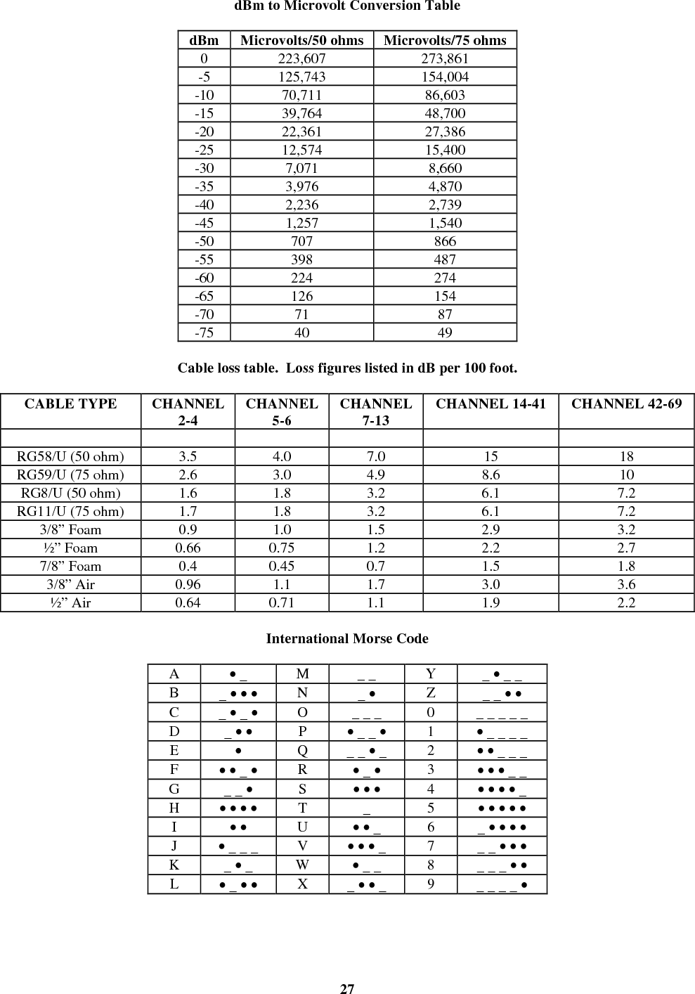 TLH/1KE#2.28-Jul-99 i