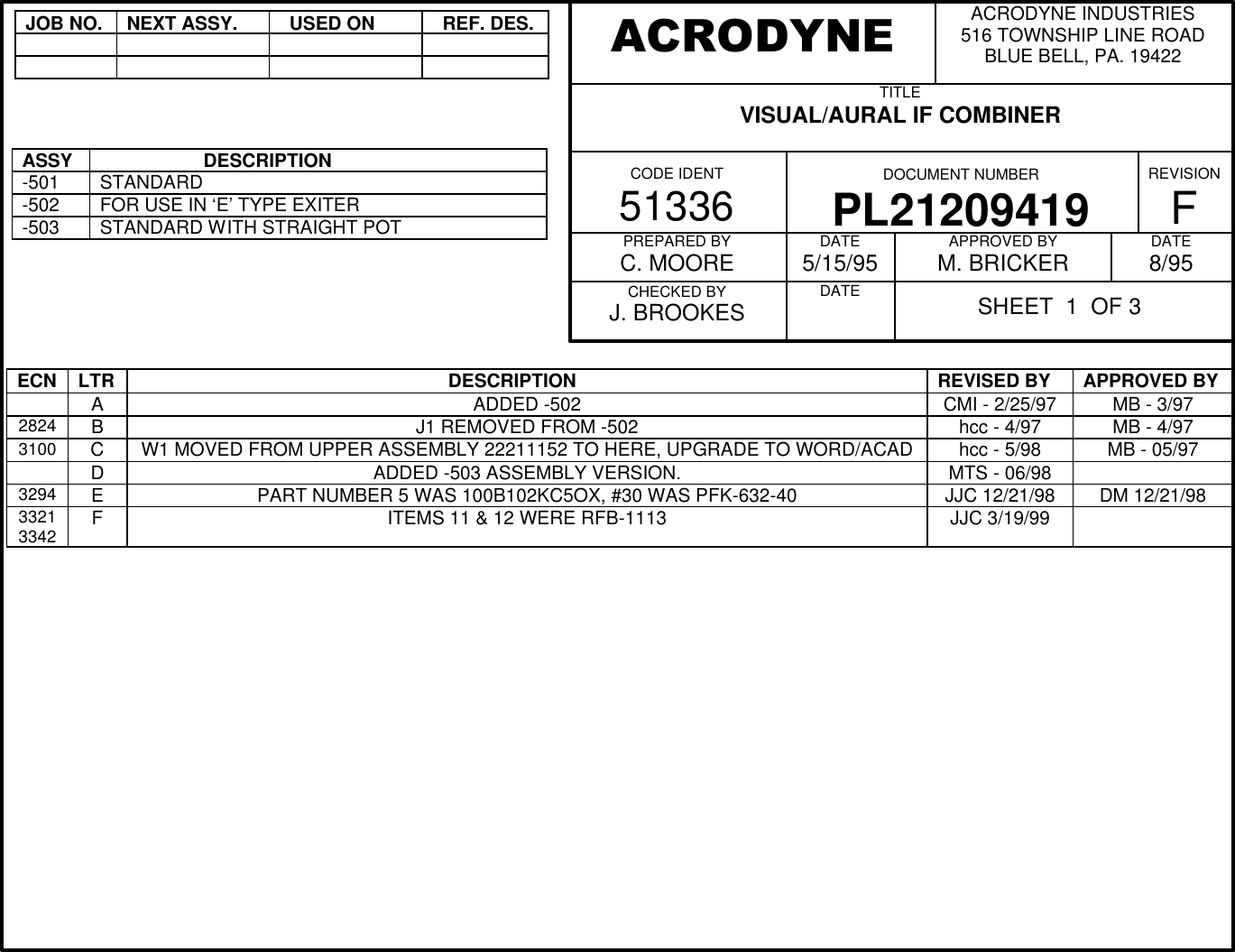 JOB NO.NEXT ASSY.  USED ON  REF. DES.ASSY                    DESCRIPTION-501STANDARD-502FOR USE IN &lsquo;E&rsquo; TYPE EXITER-503STANDARD WITH STRAIGHT POTECN LTR                                                             DESCRIPTION REVISED BY APPROVED BYAADDED -502 CMI - 2/25/97 MB - 3/972824 BJ1 REMOVED FROM -502 hcc - 4/97 MB - 4/973100 CW1 MOVED FROM UPPER ASSEMBLY 22211152 TO HERE, UPGRADE TO WORD/ACAD hcc - 5/98 MB - 05/97DADDED -503 ASSEMBLY VERSION. MTS - 06/983294 EPART NUMBER 5 WAS 100B102KC5OX, #30 WAS PFK-632-40 JJC 12/21/98 DM 12/21/9833213342 FITEMS 11 &amp; 12 WERE RFB-1113 JJC 3/19/99ACRODYNE INDUSTRIES516 TOWNSHIP LINE ROADBLUE BELL, PA. 19422TITLEVISUAL/AURAL IF COMBINER          CODE IDENT51336 DOCUMENT NUMBERPL21209419REVISIONFPREPARED BYC. MOORECHECKED BYJ. BROOKESDATE5/15/95DATE          APPROVED BYM. BRICKER DATE8/95ACRODYNESHEET  1  OF 3