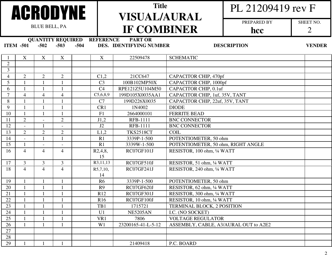                    QUANTITY REQUIRED     REFERENCE        PART ORITEM  -501       -502       -503        -504           DES.   IDENTIFYING NUMBER                                   DESCRIPTION                                              VENDER  PL 21209419 rev FACRODYNEBLUE BELL, PATitleVISUAL/AURALIF COMBINER PREPARED BYhcc SHEET NO.221X X X X 22509478 SCHEMATIC234 2 2 2 C1,2 21CC647 CAPACITOR CHIP, 470pf5 1 1 1 C3 100B102MP50X CAPACITOR CHIP, 1000pf6 1 1 1 C4 RPE121Z5U104M50 CAPACITOR CHIP, 0.1uf7 4 4 4 C5,6,8,9 199D105X0035AA1 CAPACITOR CHIP, 1uf, 35V, TANT8 1 1 1 C7 199D226X0035 CAPACITOR CHIP, 22uf, 35V, TANT9 1 1 1 CR1 1N4002 DIODE10 1 1 1 F1 2664000101 FERRITE BEAD11 2 -2J1,2 RFB-1111 BNC CONNECTOR12 -1-J2 RFB-1111 BNC CONNECTOR13 2 2 2 L1,2 TKS2518CT COIL14 -1 1 R1 3339P-1-500 POTENTIOMETER, 50 ohm15 1 - - R1 3339W-1-500 POTENTIOMETER, 50 ohm, RIGHT ANGLE16 4 4 4 R2,4,8,15 RC07GF101J RESISTOR, 100 ohm, &frac14; WATT17 3 3 3 R3,11,13 RC07GF510J RESISTOR, 51 ohm, &frac14; WATT18 4 4 4 R5,7,10,14 RC07GF241J RESISTOR, 240 ohm, &frac14; WATT19 1 1 1 R6 3339P-1-500 POTENTIOMETER, 50 ohm20 1 1 1 R9 RC07GF620J RESISTOR, 62 ohm, &frac14; WATT21 1 1 1 R12 RC07GF301J RESISTOR, 300 ohm, &frac14; WATT22 1 1 1 R16 RC07GF100J RESISTOR, 10 ohm, &frac14; WATT23 1 1 1 TB1 1715721 TERMINAL BLOCK, 2 POSITION24 1 1 1 U1 NE5205AN I.C. (NO SOCKET)25 1 1 1 VR1 7806 VOLTAGE REGULATOR26 1 1 1 W1 23200165-41-L-5-12 ASSEMBLY, CABLE, A3/AURAL OUT to A2E2272829 1 1 1 21409418 P.C. BOARD