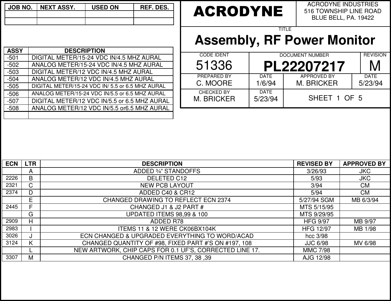JOB NO.NEXT ASSY.  USED ON  REF. DES.ASSY                    DESCRIPTION-501DIGITAL METER/15-24 VDC IN/4.5 MHZ AURAL-502ANALOG METER/15-24 VDC IN/4.5 MHZ AURAL-503DIGITAL METER/12 VDC IN/4.5 MHZ AURAL-504ANALOG METER/12 VDC IN/4.5 MHZ AURAL-505DIGITAL METER/15-24 VDC IN/ 5.5 or 6.5 MHZ AURAL-506ANALOG METER/15-24 VDC IN/5.5 or 6.5 MHZ AURAL-507DIGITAL METER/12 VDC IN/5.5 or 6.5 MHZ AURAL-508ANALOG METER/12 VDC IN/5.5 or6.5 MHZ AURALECN LTR                                                             DESCRIPTION REVISED BY APPROVED BYAADDED &frac34;&rdquo; STANDOFFS 3/26/93 JKC2226 BDELETED C12 5/93 JKC2321 CNEW PCB LAYOUT 3/94 CM2374 DADDED C40 &amp; CR12 5/94 CMECHANGED DRAWING TO REFLECT ECN 2374 5/27/94 SGM MB 6/3/942445 FCHANGED J1 &amp; J2 PART # MTS 5/15/95GUPDATED ITEMS 98,99 &amp; 100 MTS 9/29/952909 HADDED R78 HFG 9/97 MB 9/972983 IITEMS 11 &amp; 12 WERE CK06BX104K HFG 12/97 MB 1/983026 JECN CHANGED &amp; UPGRADED EVERYTHING TO WORD/ACAD hcc 3/983124 KCHANGED QUANTITY OF #98, FIXED PART #&rsquo;S ON #197, 108 JJC 6/98 MV 6/98LNEW ARTWORK, CHIP CAPS FOR 0.1 UF&rsquo;S, CORRECTED LINE 17. MMC 7/983307 MCHANGED P/N ITEMS 37, 38 ,39 AJG 12/98ACRODYNE INDUSTRIES516 TOWNSHIP LINE ROADBLUE BELL, PA. 19422TITLEAssembly, RF Power MonitorCODE IDENT51336 DOCUMENT NUMBERPL22207217REVISIONMPREPARED BYC. MOORECHECKED BYM. BRICKERDATE1/6/94DATE5/23/94APPROVED BYM. BRICKER DATE5/23/94ACRODYNESHEET  1  OF  5