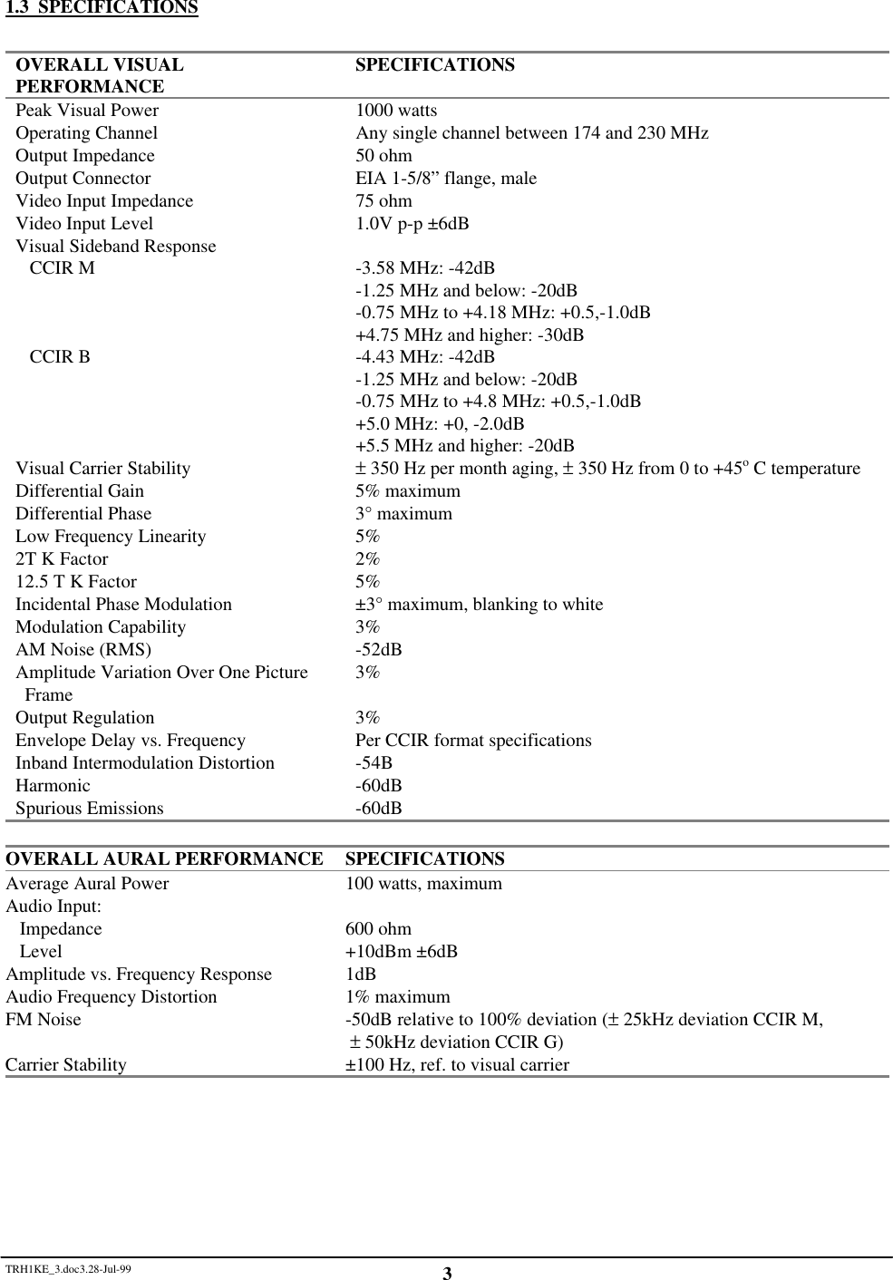 TRH1KE_3.doc3.28-Jul-99 31.3  SPECIFICATIONSOVERALL VISUALPERFORMANCE SPECIFICATIONSPeak Visual Power 1000 wattsOperating Channel Any single channel between 174 and 230 MHzOutput Impedance 50 ohmOutput Connector EIA 1-5/8&rdquo; flange, maleVideo Input Impedance 75 ohmVideo Input Level 1.0V p-p &plusmn;6dBVisual Sideband Response   CCIR M -3.58 MHz: -42dB-1.25 MHz and below: -20dB-0.75 MHz to +4.18 MHz: +0.5,-1.0dB+4.75 MHz and higher: -30dB   CCIR B -4.43 MHz: -42dB-1.25 MHz and below: -20dB-0.75 MHz to +4.8 MHz: +0.5,-1.0dB+5.0 MHz: +0, -2.0dB+5.5 MHz and higher: -20dBVisual Carrier Stability &plusmn; 350 Hz per month aging, &plusmn; 350 Hz from 0 to +45o C temperatureDifferential Gain 5% maximumDifferential Phase 3&deg; maximumLow Frequency Linearity 5%2T K Factor 2%12.5 T K Factor 5%Incidental Phase Modulation &plusmn;3&deg; maximum, blanking to whiteModulation Capability 3%AM Noise (RMS) -52dBAmplitude Variation Over One Picture  Frame 3%Output Regulation 3%Envelope Delay vs. Frequency Per CCIR format specificationsInband Intermodulation Distortion -54BHarmonic -60dBSpurious Emissions -60dBOVERALL AURAL PERFORMANCE SPECIFICATIONSAverage Aural Power 100 watts, maximumAudio Input:   Impedance 600 ohm   Level +10dBm &plusmn;6dBAmplitude vs. Frequency Response 1dBAudio Frequency Distortion 1% maximumFM Noise -50dB relative to 100% deviation (&plusmn; 25kHz deviation CCIR M, &plusmn; 50kHz deviation CCIR G)Carrier Stability &plusmn;100 Hz, ref. to visual carrier