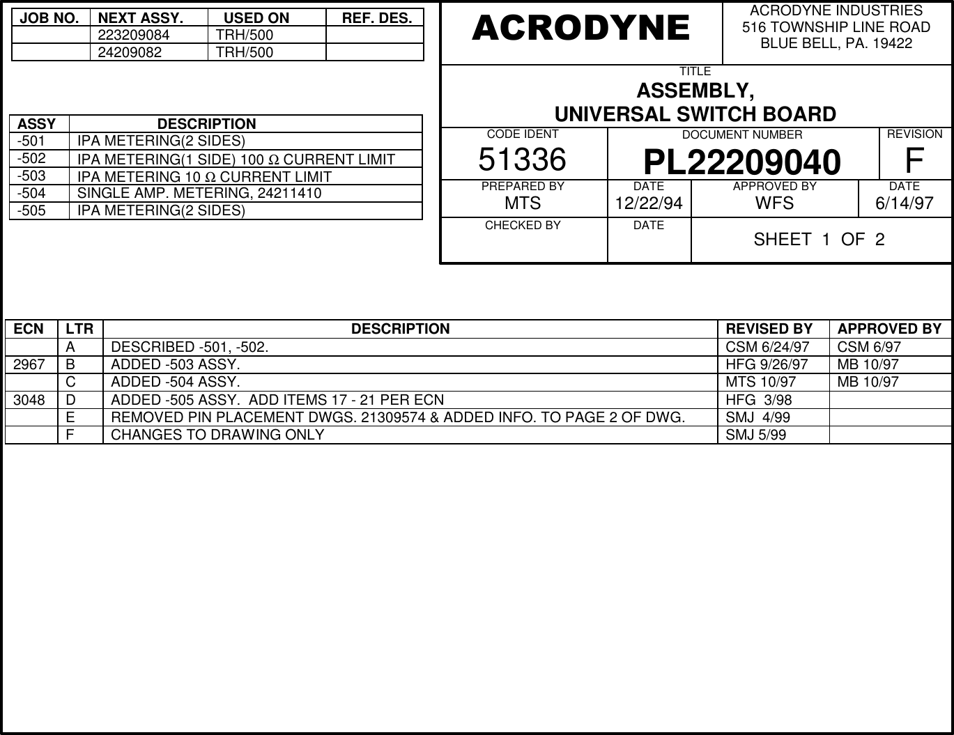 JOB NO.NEXT ASSY.  USED ON  REF. DES.223209084TRH/50024209082TRH/500ASSY                    DESCRIPTION-501IPA METERING(2 SIDES)-502IPA METERING(1 SIDE) 100 Ω CURRENT LIMIT-503IPA METERING 10 Ω CURRENT LIMIT-504SINGLE AMP. METERING, 24211410-505IPA METERING(2 SIDES)ECN LTR                                                             DESCRIPTION REVISED BY APPROVED BYADESCRIBED -501, -502. CSM 6/24/97 CSM 6/972967 BADDED -503 ASSY. HFG 9/26/97 MB 10/97CADDED -504 ASSY. MTS 10/97 MB 10/973048 DADDED -505 ASSY.  ADD ITEMS 17 - 21 PER ECN HFG  3/98EREMOVED PIN PLACEMENT DWGS. 21309574 &amp; ADDED INFO. TO PAGE 2 OF DWG. SMJ  4/99FCHANGES TO DRAWING ONLY SMJ 5/99ACRODYNE INDUSTRIES516 TOWNSHIP LINE ROADBLUE BELL, PA. 19422TITLEASSEMBLY,UNIVERSAL SWITCH BOARDCODE IDENT51336 DOCUMENT NUMBERPL22209040REVISIONFPREPARED BYMTSCHECKED BYDATE12/22/94DATE          APPROVED BYWFS DATE6/14/97ACRODYNESHEET  1  OF  2