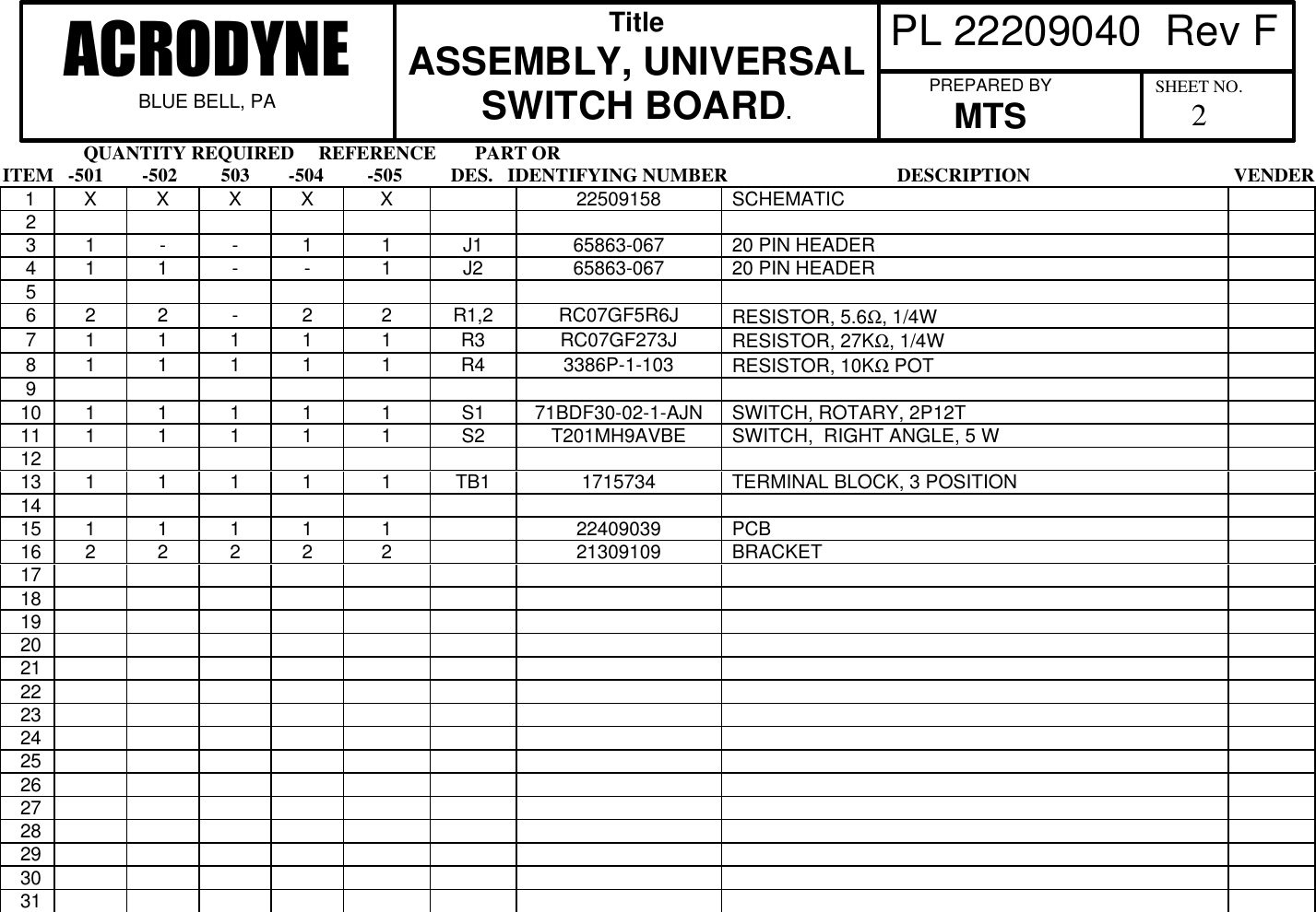                    QUANTITY REQUIRED     REFERENCE        PART OR    ITEM   -501        -502         503        -504         -505          DES.   IDENTIFYING NUMBER                                   DESCRIPTION                                          VENDER PL 22209040  Rev FACRODYNEBLUE BELL, PATitleASSEMBLY, UNIVERSALSWITCH BOARD.PREPARED BYMTS SHEET NO.21X X X X X 22509158 SCHEMATIC23 1 - - 1 1 J1 65863-067 20 PIN HEADER4 1 1 - - 1J2 65863-067 20 PIN HEADER56 2 2 -2 2 R1,2 RC07GF5R6J RESISTOR, 5.6Ω, 1/4W7 1 1 1 1 1 R3 RC07GF273J RESISTOR, 27KΩ, 1/4W8 1 1 1 1 1 R4 3386P-1-103 RESISTOR, 10KΩ POT910 1 1 1 1 1 S1 71BDF30-02-1-AJN SWITCH, ROTARY, 2P12T11 1 1 1 1 1 S2 T201MH9AVBE SWITCH,  RIGHT ANGLE, 5 W1213 1 1 1 1 1 TB1 1715734 TERMINAL BLOCK, 3 POSITION1415 1 1 1 1 1 22409039 PCB16 2 2 2 2 2 21309109 BRACKET171819202122232425262728293031
