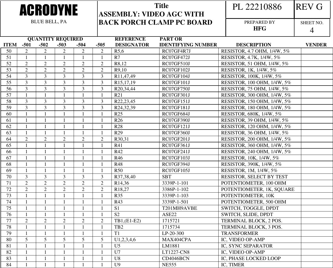                    QUANTITY REQUIRED                         REFERENCE           PART ORITEM    -501      -502       -503        -504        -505        DESIGNATOR        IDENTIFYING NUMBER               DESCRIPTION                           VENDER  PL 22210886     REV GACRODYNEBLUE BELL, PATitleASSEMBLY: VIDEO AGC WITHBACK PORCH CLAMP PC BOARD PREPARED BYHFG SHEET NO.45022222R5,6 RC07GF4R7J RESISTOR, 4.7 OHM, 1/4W, 5%5111111R7 RC07GF472J RESISTOR, 4.7K, 1/4W, 5%5222222R8,12 RC07GF510J RESISTOR, 51 OHM, 1/4W, 5%5322222R9,10 RC07GF102J RESISTOR, 1K, 1/4W, 5%5433333R11,47,49 RC07GF104J RESISTOR, 100K, 1/4W, 5%5533333R15,17,19 RC07GF101J RESISTOR, 100 OHM, 1/4W, 5%5633333R20,34,44 RC07GF750J RESISTOR, 75 OHM, 1/4W, 5%5711111R21 RC07GF301J RESISTOR, 300 OHM, 1/4W, 5%5833333R22,23,45 RC07GF151J RESISTOR, 150 OHM, 1/4W, 5%5933333R24,32,39 RC07GF181J RESISTOR, 180 OHM, 1/4W, 5%6011111R25 RC07GF684J RESISTOR, 680K, 1/4W, 5%6111111R26 RC07GF390J RESISTOR, 39 OHM, 1/4W, 5%6211111R28 RC07GF121J RESISTOR, 120 OHM, 1/4W, 5%6311111R29 RC07GF360J RESISTOR, 36 OHM, 1/4W, 5%6422222R30,31 RC07GF201J RESISTOR, 200 OHM, 1/4W, 5%6511111R41 RC07GF361J RESISTOR, 360 OHM, 1/4W, 5%6611111R42 RC07GF241J RESISTOR, 240 OHM, 1/4W, 5%6711111R46 RC07GF103J RESISTOR, 10K, 1/4W, 5%6811111R48 RC07GF394J RESISTOR, 390K, 1/4W, 5%6911111R50 RC07GF105J RESISTOR, 1M, 1/4W, 5%7033333R37,38,40 SBT RESISTOR, SELECT BY TEST7122222R14,36 3339P-1-101 POTENTIOMETER, 100 OHM7222222R18,27 3386P-1-102 POTENTIOMETER, 1K, SQUARE7311111R35 3339P-1-103 POTENTIOMETER, 10K7411111R43 3339P-1-501 POTENTIOMETER, 500 OHM7511111S1 T201MH9AVBE SWITCH, TOGGLE, DPDT7611111S2 ASE22 SWITCH, SLIDE, DPDT7722222TB1,(E1-E2) 1715721 TERMINAL BLOCK, 2 POS.7811111TB2 1715734 TERMINAL BLOCK, 3 POS.7911111T1 LP-20-300 TRANSFORMER8055555U1,2,3,4,6 MAX404CPA IC, VIDEO OP-AMP8111111U5 LM1881 IC, SYNC SEPARATOR8211111U7 LT1227-CN8 IC, VIDEO OP-AMP8311111U8 CD4046BCN IC, PHASE LOCKED LOOP8411111U9 NE555 IC, TIMER