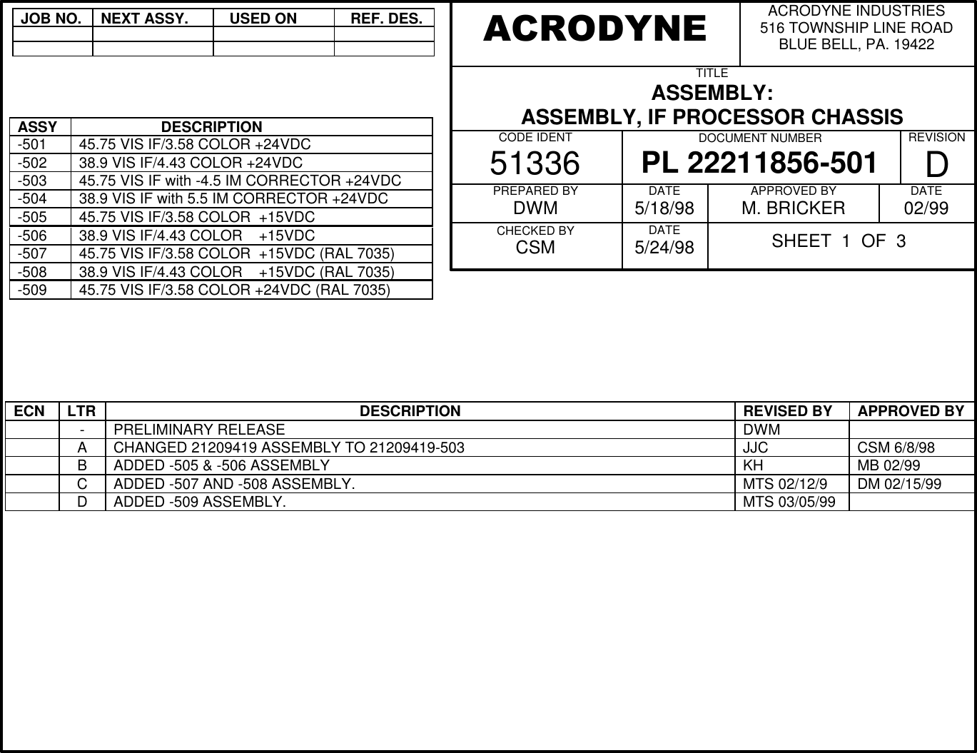 JOB NO.NEXT ASSY.  USED ON  REF. DES.ASSY                    DESCRIPTION-501 45.75 VIS IF/3.58 COLOR +24VDC-502 38.9 VIS IF/4.43 COLOR +24VDC-503 45.75 VIS IF with -4.5 IM CORRECTOR +24VDC-504 38.9 VIS IF with 5.5 IM CORRECTOR +24VDC-505 45.75 VIS IF/3.58 COLOR  +15VDC-506 38.9 VIS IF/4.43 COLOR    +15VDC-507 45.75 VIS IF/3.58 COLOR  +15VDC (RAL 7035)-508 38.9 VIS IF/4.43 COLOR    +15VDC (RAL 7035)-509 45.75 VIS IF/3.58 COLOR +24VDC (RAL 7035)ECN LTR                                                             DESCRIPTION REVISED BY APPROVED BY-PRELIMINARY RELEASE DWMACHANGED 21209419 ASSEMBLY TO 21209419-503 JJC CSM 6/8/98BADDED -505 &amp; -506 ASSEMBLY KH MB 02/99CADDED -507 AND -508 ASSEMBLY. MTS 02/12/9 DM 02/15/99DADDED -509 ASSEMBLY. MTS 03/05/99ACRODYNE INDUSTRIES516 TOWNSHIP LINE ROADBLUE BELL, PA. 19422TITLEASSEMBLY:ASSEMBLY, IF PROCESSOR CHASSIS          CODE IDENT51336 DOCUMENT NUMBERPL 22211856-501 REVISIONDPREPARED BYDWMCHECKED BYCSMDATE5/18/98DATE5/24/98APPROVED BYM. BRICKER DATE02/99ACRODYNESHEET  1  OF  3