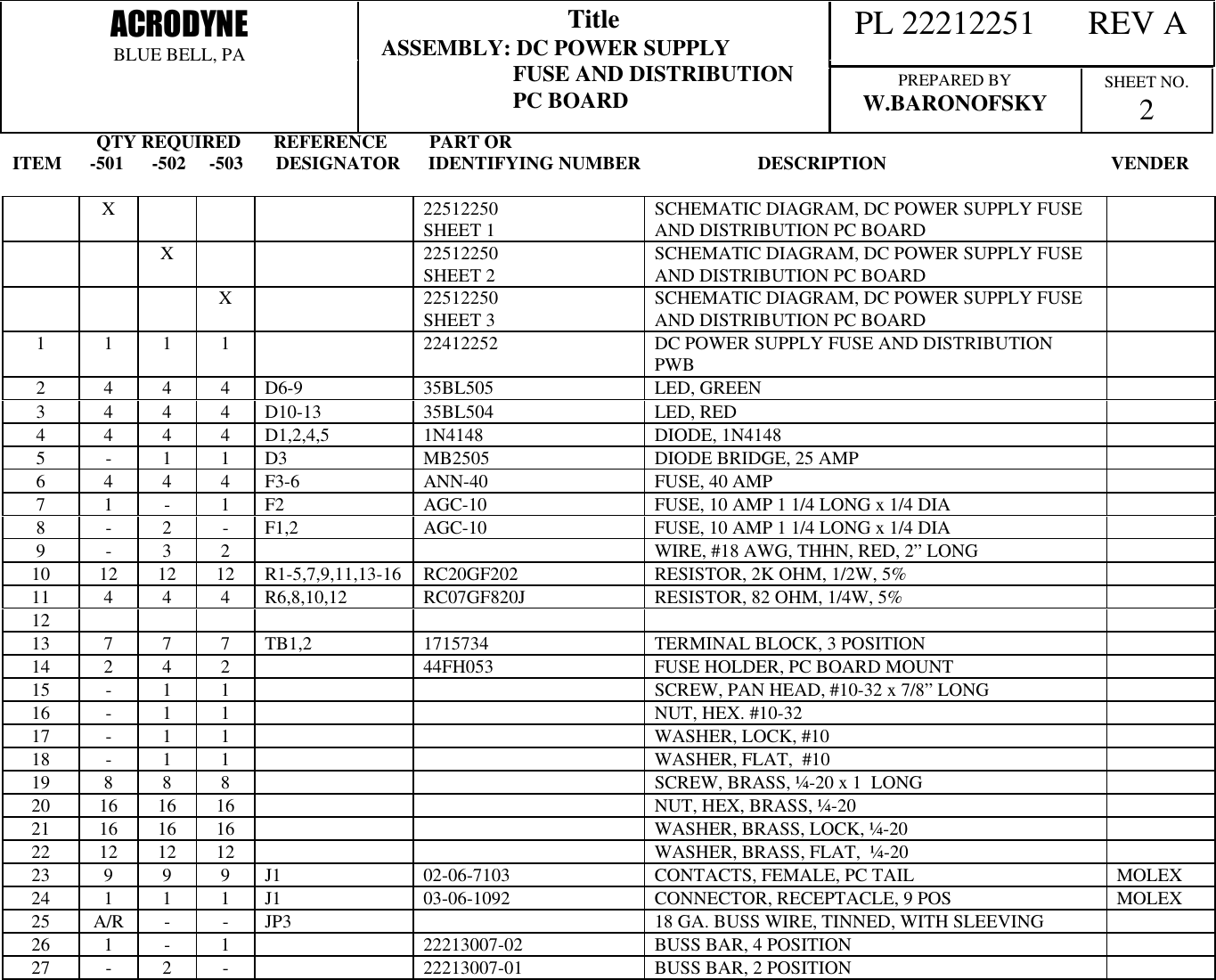                   QTY REQUIRED       REFERENCE         PART ORITEM      -501      -502     -503       DESIGNATOR      IDENTIFYING NUMBER                         DESCRIPTION                                                VENDER  PL 22212251      REV AACRODYNEBLUE BELL, PATitle  ASSEMBLY: DC POWER SUPPLY                           FUSE AND DISTRIBUTION                           PC BOARD PREPARED BYW.BARONOFSKY SHEET NO.2X22512250SHEET 1 SCHEMATIC DIAGRAM, DC POWER SUPPLY FUSEAND DISTRIBUTION PC BOARDX22512250SHEET 2 SCHEMATIC DIAGRAM, DC POWER SUPPLY FUSEAND DISTRIBUTION PC BOARDX22512250SHEET 3 SCHEMATIC DIAGRAM, DC POWER SUPPLY FUSEAND DISTRIBUTION PC BOARD1 1 1 1 22412252 DC POWER SUPPLY FUSE AND DISTRIBUTIONPWB2 4 4 4 D6-9 35BL505 LED, GREEN3 4 4 4 D10-13 35BL504 LED, RED4 4 4 4 D1,2,4,5 1N4148 DIODE, 1N41485-1 1 D3 MB2505 DIODE BRIDGE, 25 AMP6 4 4 4 F3-6 ANN-40 FUSE, 40 AMP7 1 -1F2 AGC-10 FUSE, 10 AMP 1 1/4 LONG x 1/4 DIA8-2-F1,2 AGC-10 FUSE, 10 AMP 1 1/4 LONG x 1/4 DIA9-3 2 WIRE, #18 AWG, THHN, RED, 2&rdquo; LONG10 12 12 12 R1-5,7,9,11,13-16 RC20GF202 RESISTOR, 2K OHM, 1/2W, 5%11 4 4 4 R6,8,10,12 RC07GF820J RESISTOR, 82 OHM, 1/4W, 5%1213 7 7 7 TB1,2 1715734 TERMINAL BLOCK, 3 POSITION14 2 4 2 44FH053 FUSE HOLDER, PC BOARD MOUNT15 -1 1 SCREW, PAN HEAD, #10-32 x 7/8&rdquo; LONG16 -1 1 NUT, HEX. #10-3217 -1 1 WASHER, LOCK, #1018 -1 1 WASHER, FLAT,  #1019 8 8 8 SCREW, BRASS, &frac14;-20 x 1  LONG20 16 16 16 NUT, HEX, BRASS, &frac14;-2021 16 16 16 WASHER, BRASS, LOCK, &frac14;-2022 12 12 12 WASHER, BRASS, FLAT,  &frac14;-2023 9 9 9 J1 02-06-7103 CONTACTS, FEMALE, PC TAIL MOLEX24 1 1 1 J1 03-06-1092 CONNECTOR, RECEPTACLE, 9 POS MOLEX25 A/R - - JP3 18 GA. BUSS WIRE, TINNED, WITH SLEEVING26 1 -122213007-02 BUSS BAR, 4 POSITION27 -2-22213007-01 BUSS BAR, 2 POSITION