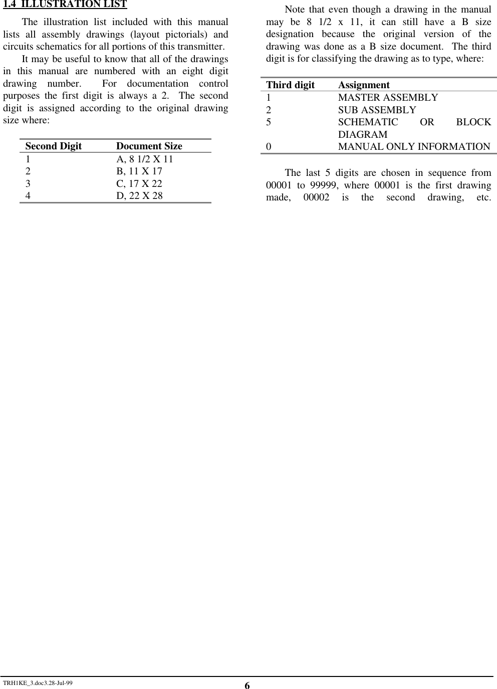 TRH1KE_3.doc3.28-Jul-99 61.4  ILLUSTRATION LISTThe illustration list included with this manuallists all assembly drawings (layout pictorials) andcircuits schematics for all portions of this transmitter.It may be useful to know that all of the drawingsin this manual are numbered with an eight digitdrawing number.  For documentation controlpurposes the first digit is always a 2.  The seconddigit is assigned according to the original drawingsize where:Second Digit Document Size1A, 8 1/2 X 112B, 11 X 173C, 17 X 224D, 22 X 28Note that even though a drawing in the manualmay be 8 1/2 x 11, it can still have a B sizedesignation because the original version of thedrawing was done as a B size document.  The thirddigit is for classifying the drawing as to type, where:Third digit Assignment1MASTER ASSEMBLY2SUB ASSEMBLY5SCHEMATIC OR BLOCKDIAGRAM0MANUAL ONLY INFORMATIONThe last 5 digits are chosen in sequence from00001 to 99999, where 00001 is the first drawingmade, 00002 is the second drawing, etc.