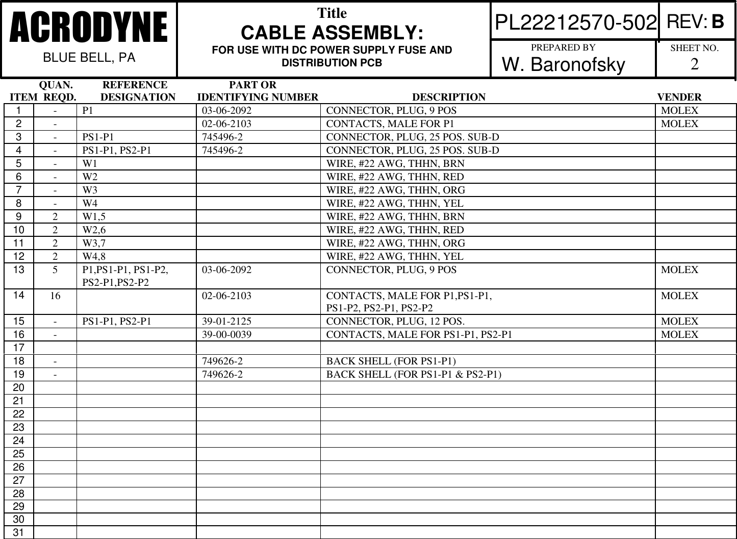            QUAN.           REFERENCE                       PART ORITEM  REQD.         DESIGNATION        IDENTIFYING NUMBER                                   DESCRIPTION                                                                VENDERPL22212570-502 REV: BACRODYNEBLUE BELL, PATitleCABLE ASSEMBLY:FOR USE WITH DC POWER SUPPLY FUSE ANDDISTRIBUTION PCBPREPARED BYW. Baronofsky SHEET NO.21-P1 03-06-2092 CONNECTOR, PLUG, 9 POS MOLEX2-02-06-2103 CONTACTS, MALE FOR P1 MOLEX3-PS1-P1 745496-2 CONNECTOR, PLUG, 25 POS. SUB-D4-PS1-P1, PS2-P1 745496-2 CONNECTOR, PLUG, 25 POS. SUB-D5-W1 WIRE, #22 AWG, THHN, BRN6-W2 WIRE, #22 AWG, THHN, RED7-W3 WIRE, #22 AWG, THHN, ORG8-W4 WIRE, #22 AWG, THHN, YEL92W1,5 WIRE, #22 AWG, THHN, BRN10 2W2,6 WIRE, #22 AWG, THHN, RED11 2W3,7 WIRE, #22 AWG, THHN, ORG12 2W4,8 WIRE, #22 AWG, THHN, YEL13 5P1,PS1-P1, PS1-P2,PS2-P1,PS2-P2 03-06-2092 CONNECTOR, PLUG, 9 POS MOLEX14 16 02-06-2103 CONTACTS, MALE FOR P1,PS1-P1,PS1-P2, PS2-P1, PS2-P2 MOLEX15 -PS1-P1, PS2-P1 39-01-2125 CONNECTOR, PLUG, 12 POS. MOLEX16 -39-00-0039 CONTACTS, MALE FOR PS1-P1, PS2-P1 MOLEX1718 -749626-2 BACK SHELL (FOR PS1-P1)19 -749626-2 BACK SHELL (FOR PS1-P1 &amp; PS2-P1)202122232425262728293031