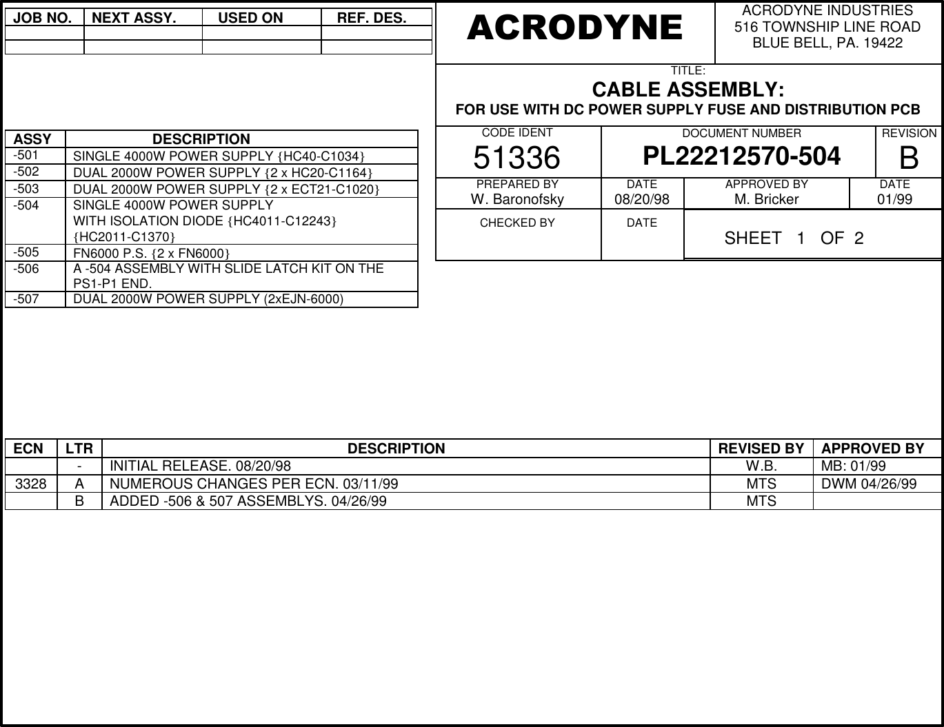 JOB NO.NEXT ASSY.  USED ON  REF. DES.ASSY                    DESCRIPTION-501 SINGLE 4000W POWER SUPPLY {HC40-C1034}-502 DUAL 2000W POWER SUPPLY {2 x HC20-C1164}-503 DUAL 2000W POWER SUPPLY {2 x ECT21-C1020}-504 SINGLE 4000W POWER SUPPLYWITH ISOLATION DIODE {HC4011-C12243}{HC2011-C1370}-505 FN6000 P.S. {2 x FN6000}-506 A -504 ASSEMBLY WITH SLIDE LATCH KIT ON THEPS1-P1 END.-507 DUAL 2000W POWER SUPPLY (2xEJN-6000)ECN LTR                                                             DESCRIPTION REVISED BY APPROVED BY-INITIAL RELEASE. 08/20/98 W.B. MB: 01/993328 ANUMEROUS CHANGES PER ECN. 03/11/99 MTS DWM 04/26/99BADDED -506 &amp; 507 ASSEMBLYS. 04/26/99 MTSACRODYNE INDUSTRIES516 TOWNSHIP LINE ROADBLUE BELL, PA. 19422TITLE:CABLE ASSEMBLY:FOR USE WITH DC POWER SUPPLY FUSE AND DISTRIBUTION PCBCODE IDENT51336 DOCUMENT NUMBERPL22212570-504 REVISIONBPREPARED BYW. BaronofskyCHECKED BY          DATE08/20/98DATE          APPROVED BYM. Bricker DATE01/99ACRODYNE          SHEET   1   OF  2